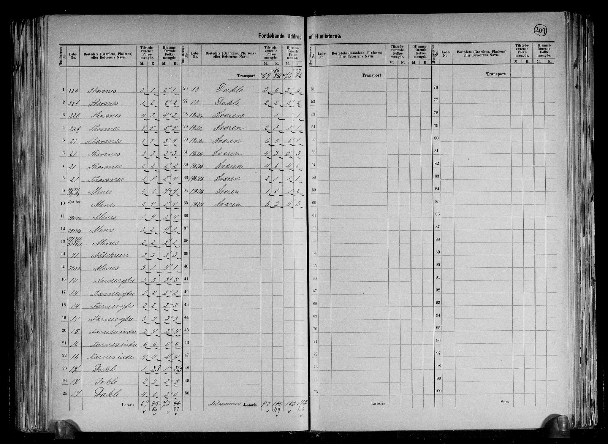 RA, 1891 census for 1418 Balestrand, 1891, p. 12