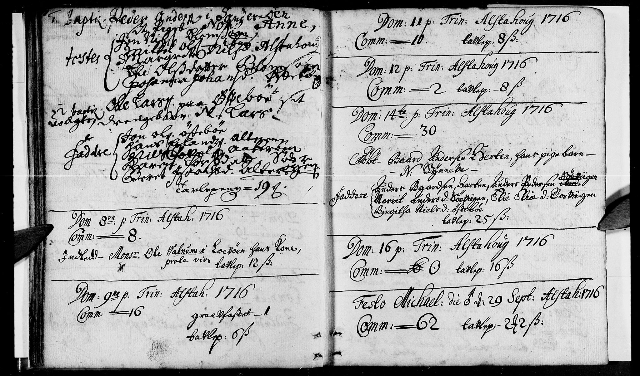 Ministerialprotokoller, klokkerbøker og fødselsregistre - Nordland, AV/SAT-A-1459/830/L0432: Parish register (official) no. 830A01, 1714-1737
