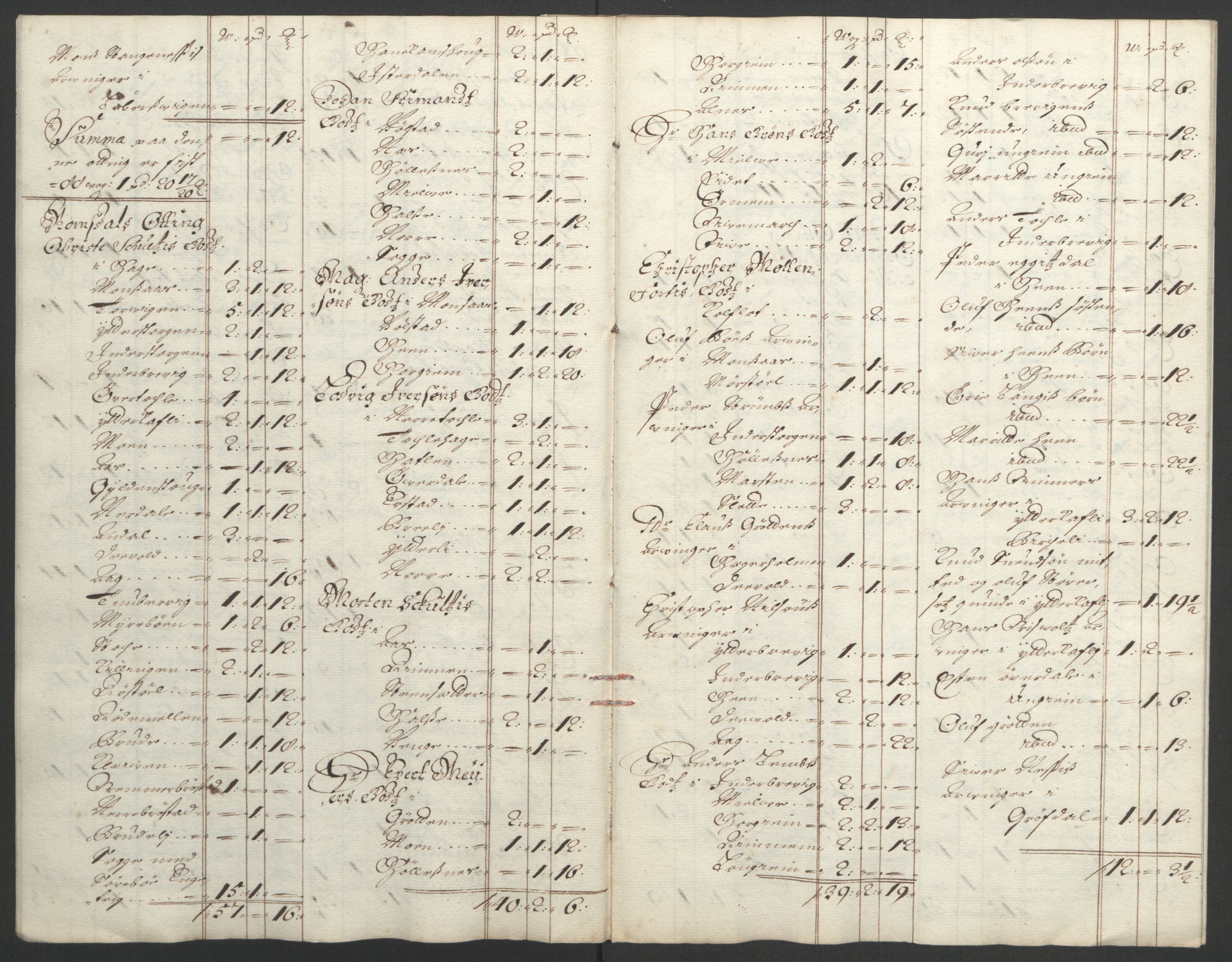 Rentekammeret inntil 1814, Reviderte regnskaper, Fogderegnskap, AV/RA-EA-4092/R55/L3651: Fogderegnskap Romsdal, 1693-1694, p. 243