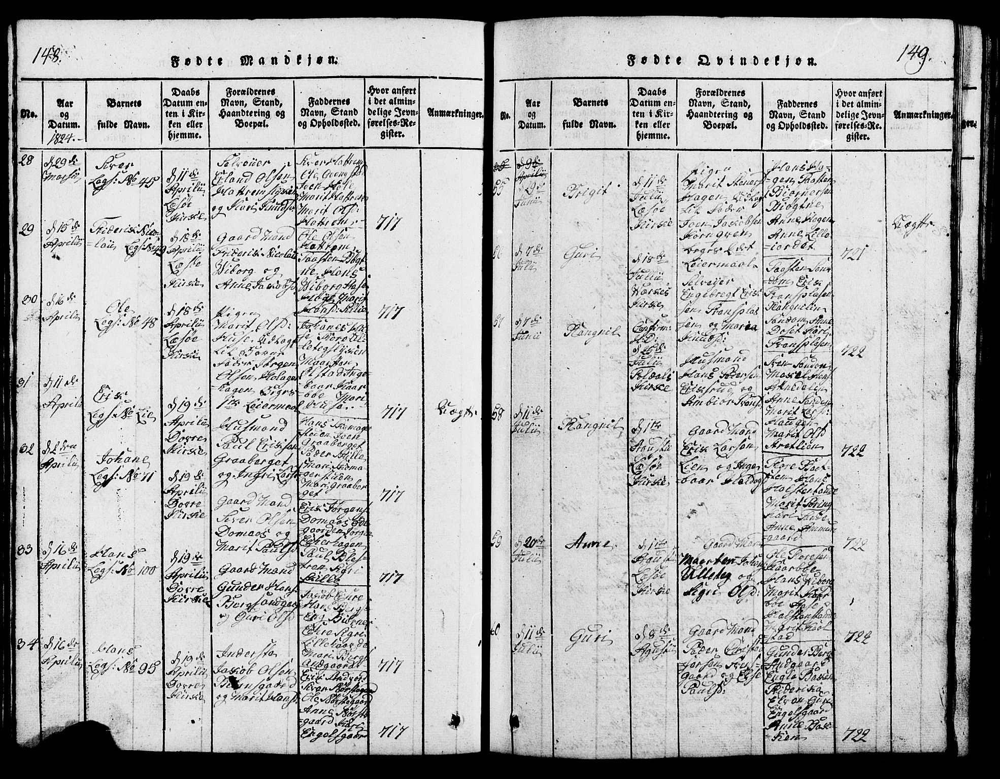 Lesja prestekontor, AV/SAH-PREST-068/H/Ha/Hab/L0001: Parish register (copy) no. 1, 1820-1831, p. 148-149