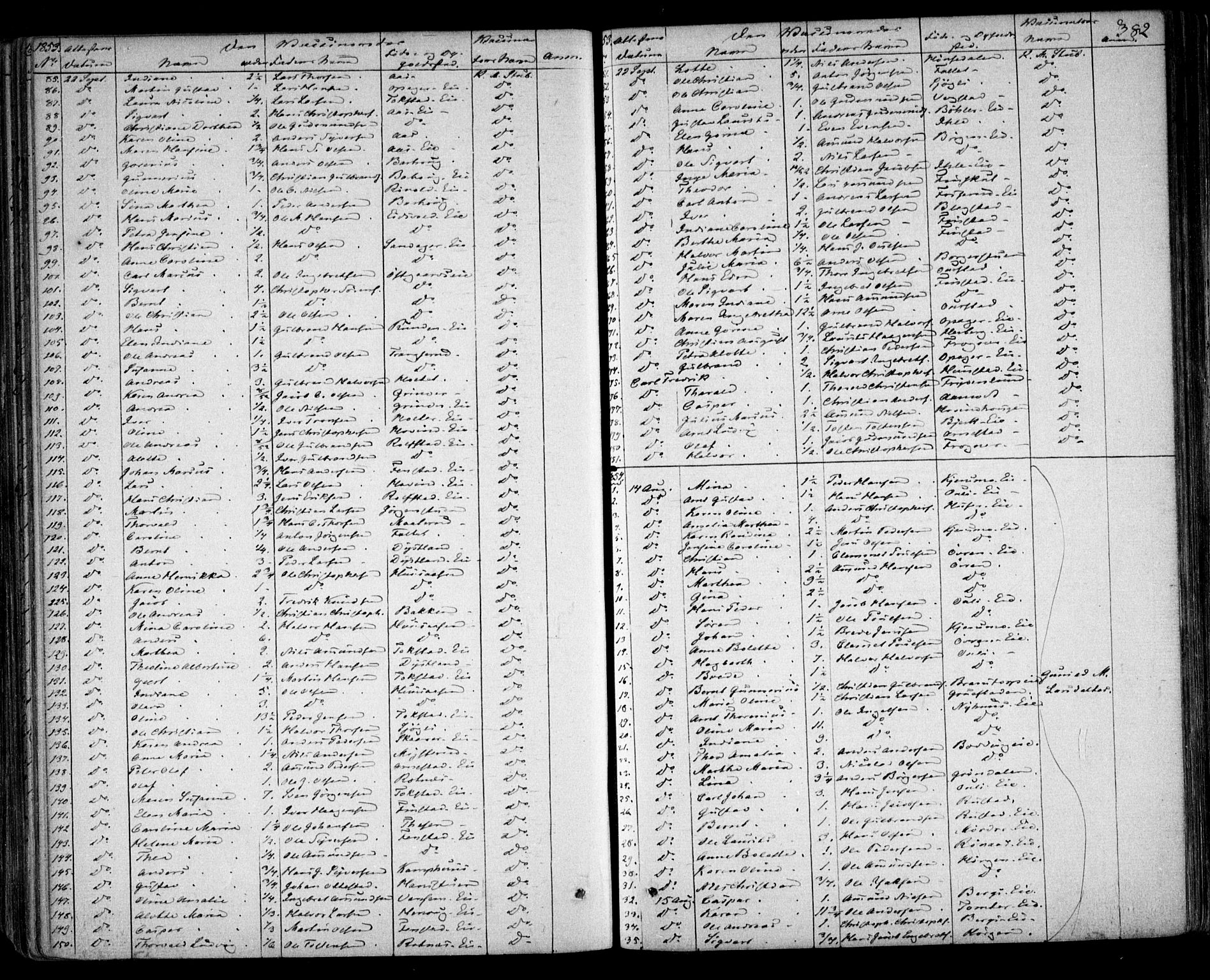 Nes prestekontor Kirkebøker, AV/SAO-A-10410/F/Fa/L0007: Parish register (official) no. I 7, 1846-1858, p. 382