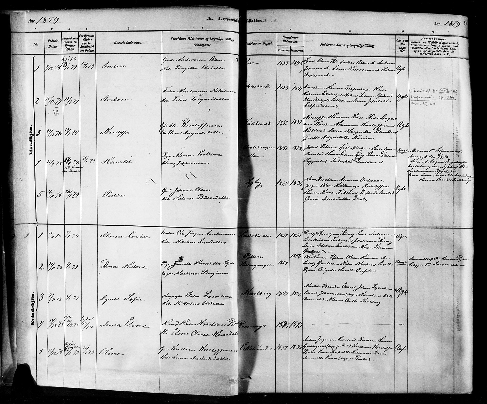 Rygge prestekontor Kirkebøker, AV/SAO-A-10084b/F/Fa/L0007: Parish register (official) no. 7, 1878-1904, p. 9