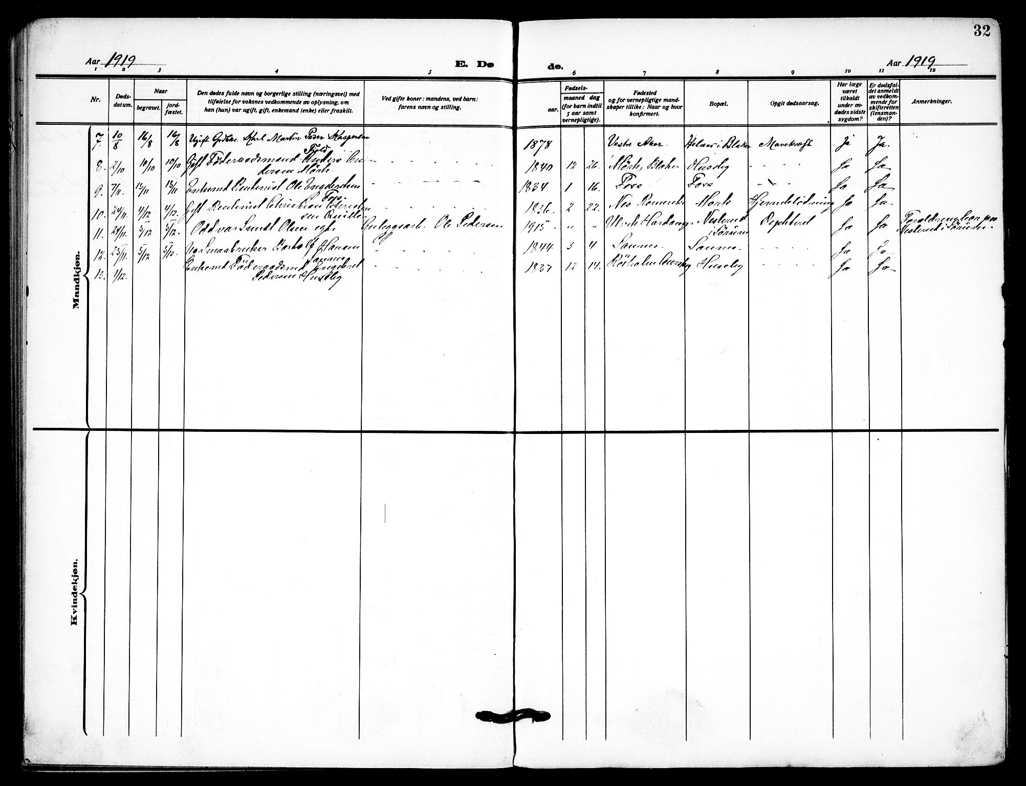 Aurskog prestekontor Kirkebøker, AV/SAO-A-10304a/F/Fb/L0003: Parish register (official) no. II 3, 1909-1919, p. 32