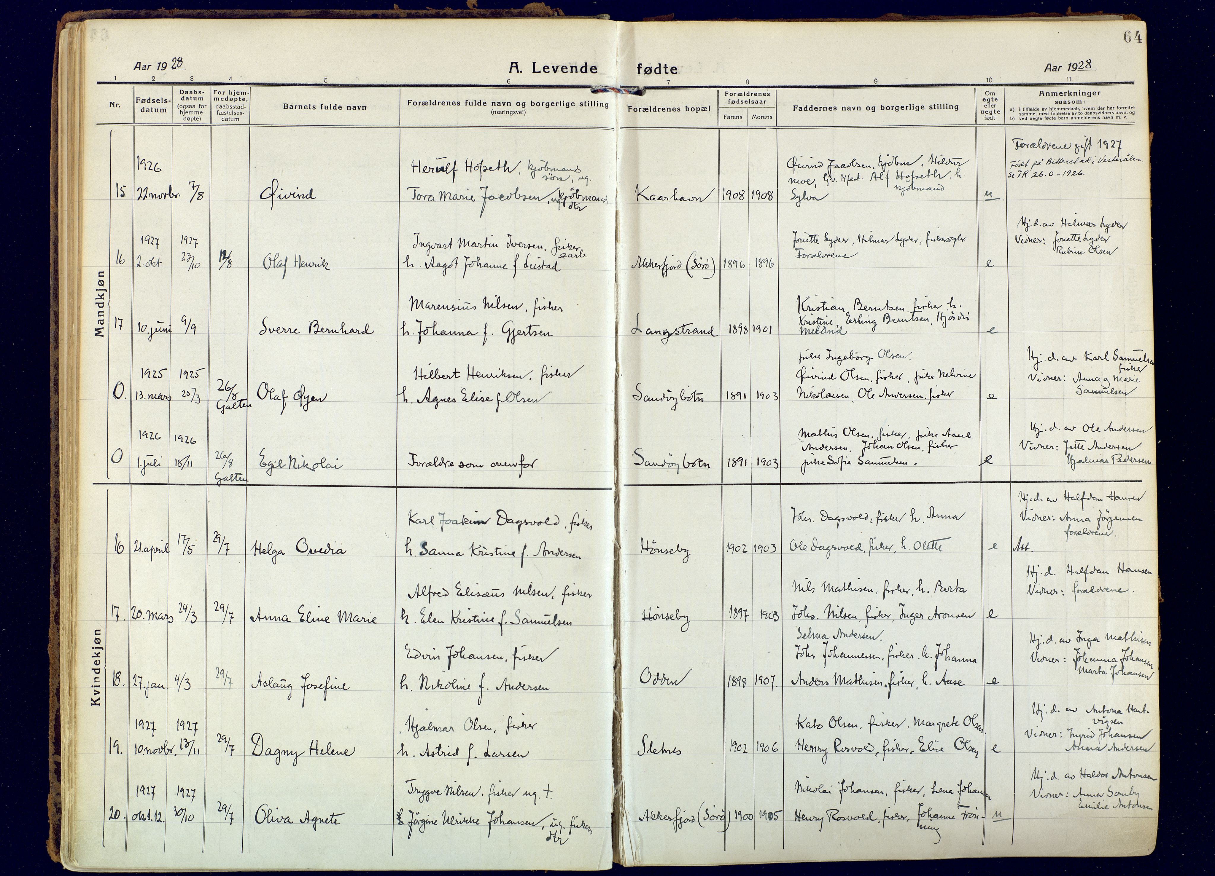 Hammerfest sokneprestkontor, AV/SATØ-S-1347/H/Ha/L0018.kirke: Parish register (official) no. 18, 1918-1933, p. 64