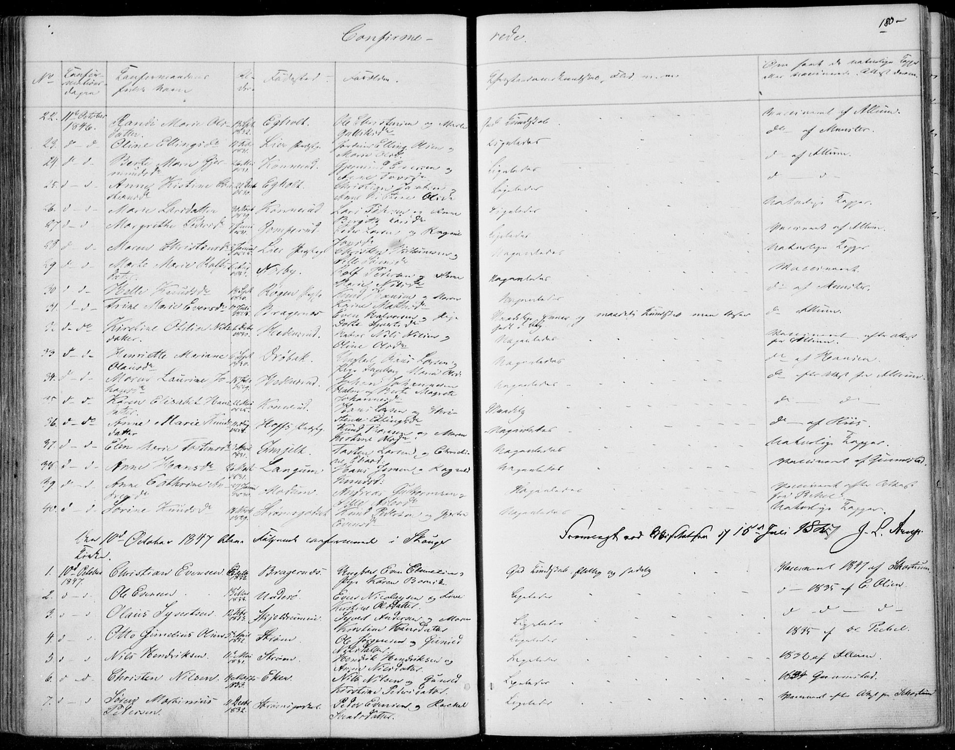 Skoger kirkebøker, AV/SAKO-A-59/F/Fa/L0003: Parish register (official) no. I 3, 1842-1861, p. 180