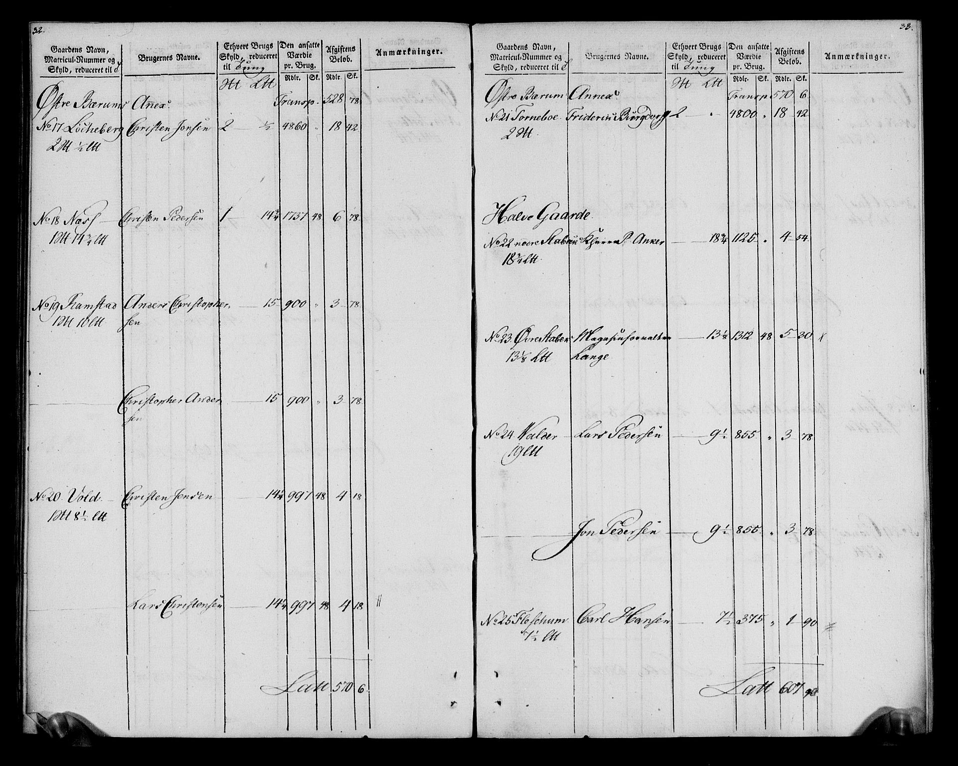 Rentekammeret inntil 1814, Realistisk ordnet avdeling, AV/RA-EA-4070/N/Ne/Nea/L0012: Aker fogderi. Oppebørselsregister, 1803-1804, p. 19