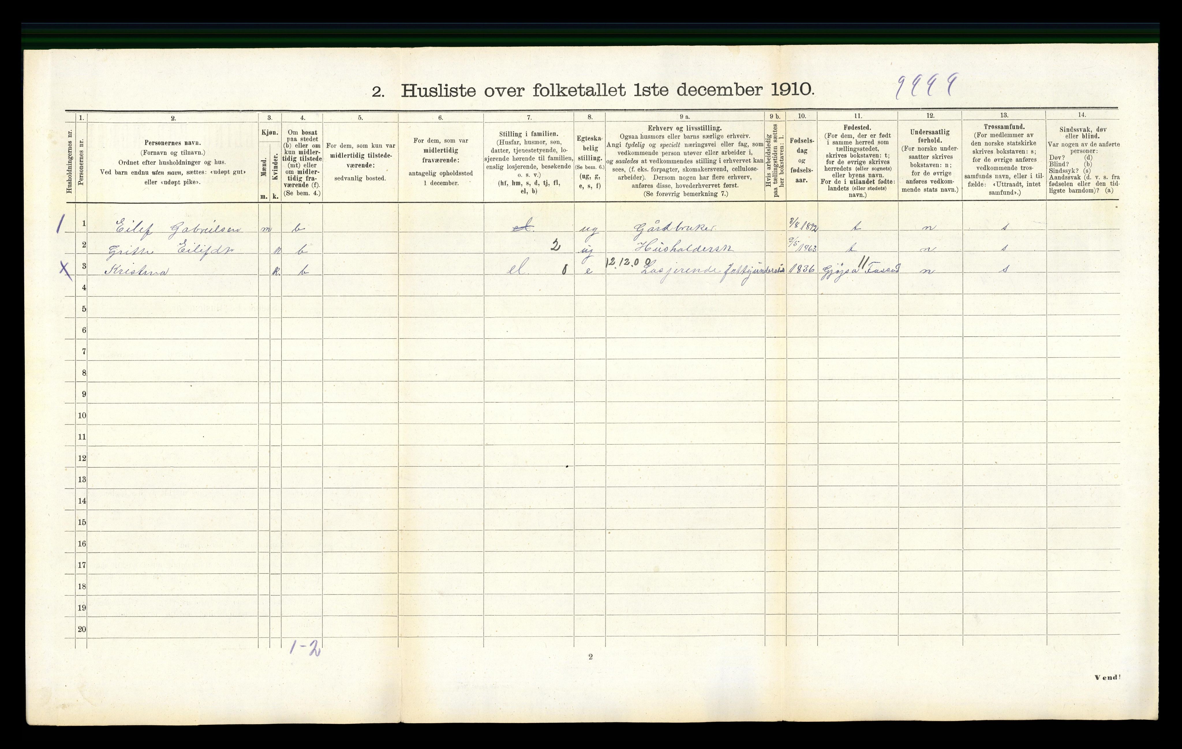 RA, 1910 census for Høle, 1910, p. 267