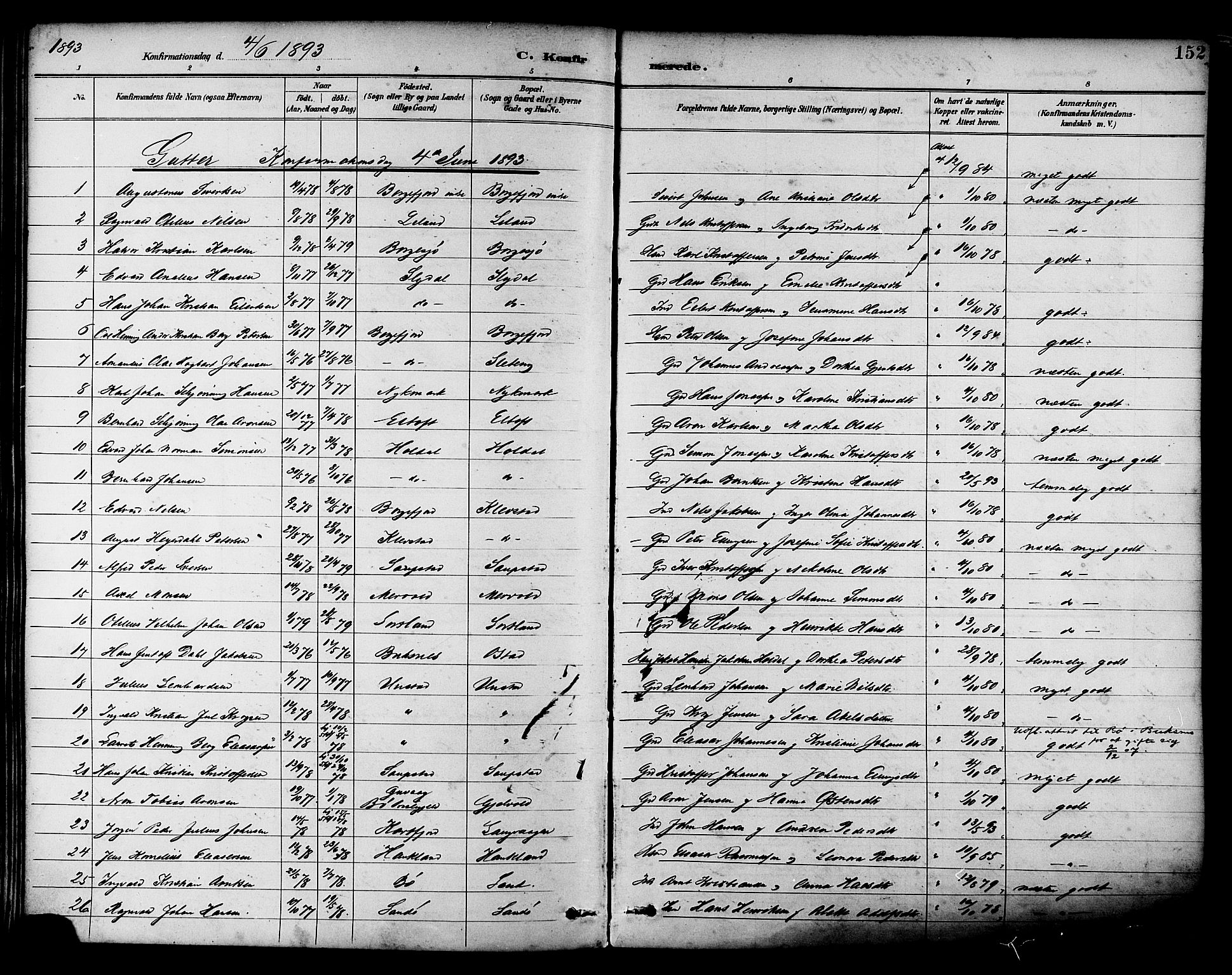 Ministerialprotokoller, klokkerbøker og fødselsregistre - Nordland, AV/SAT-A-1459/880/L1133: Parish register (official) no. 880A07, 1888-1898, p. 152