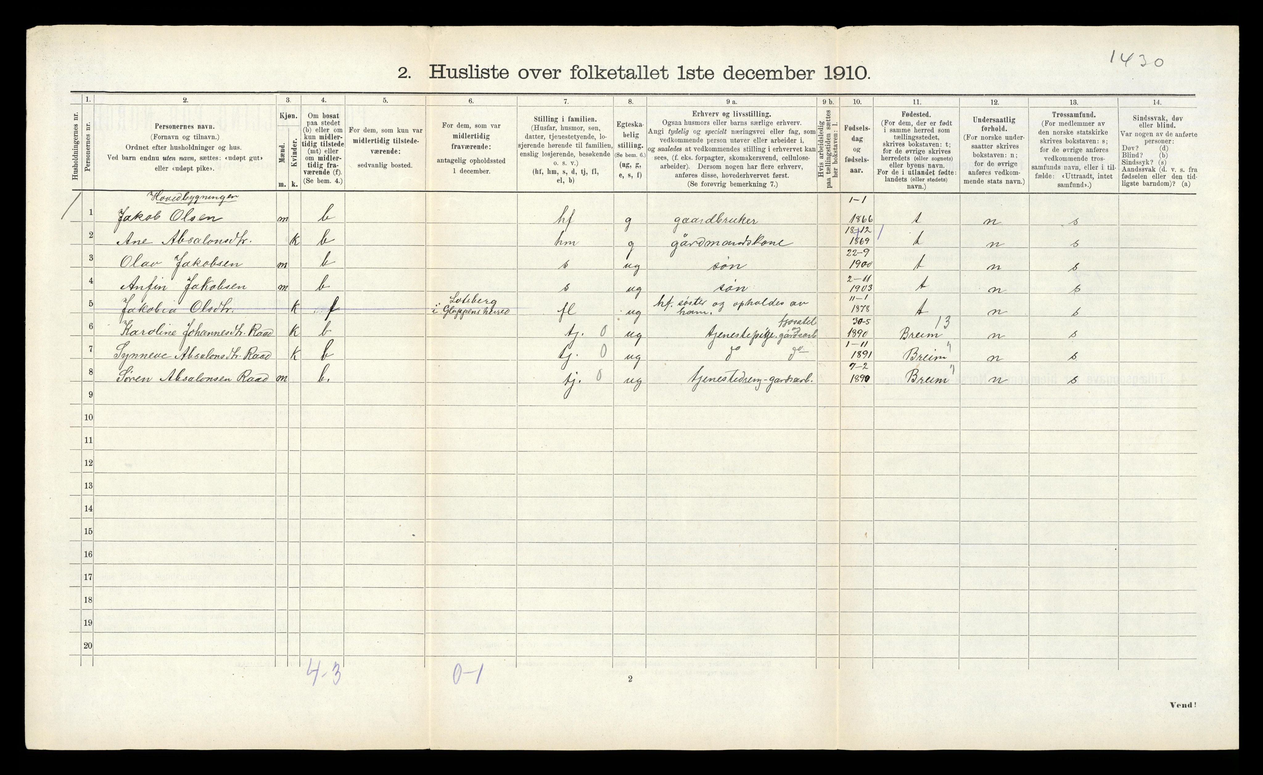 RA, 1910 census for Gloppen, 1910, p. 663