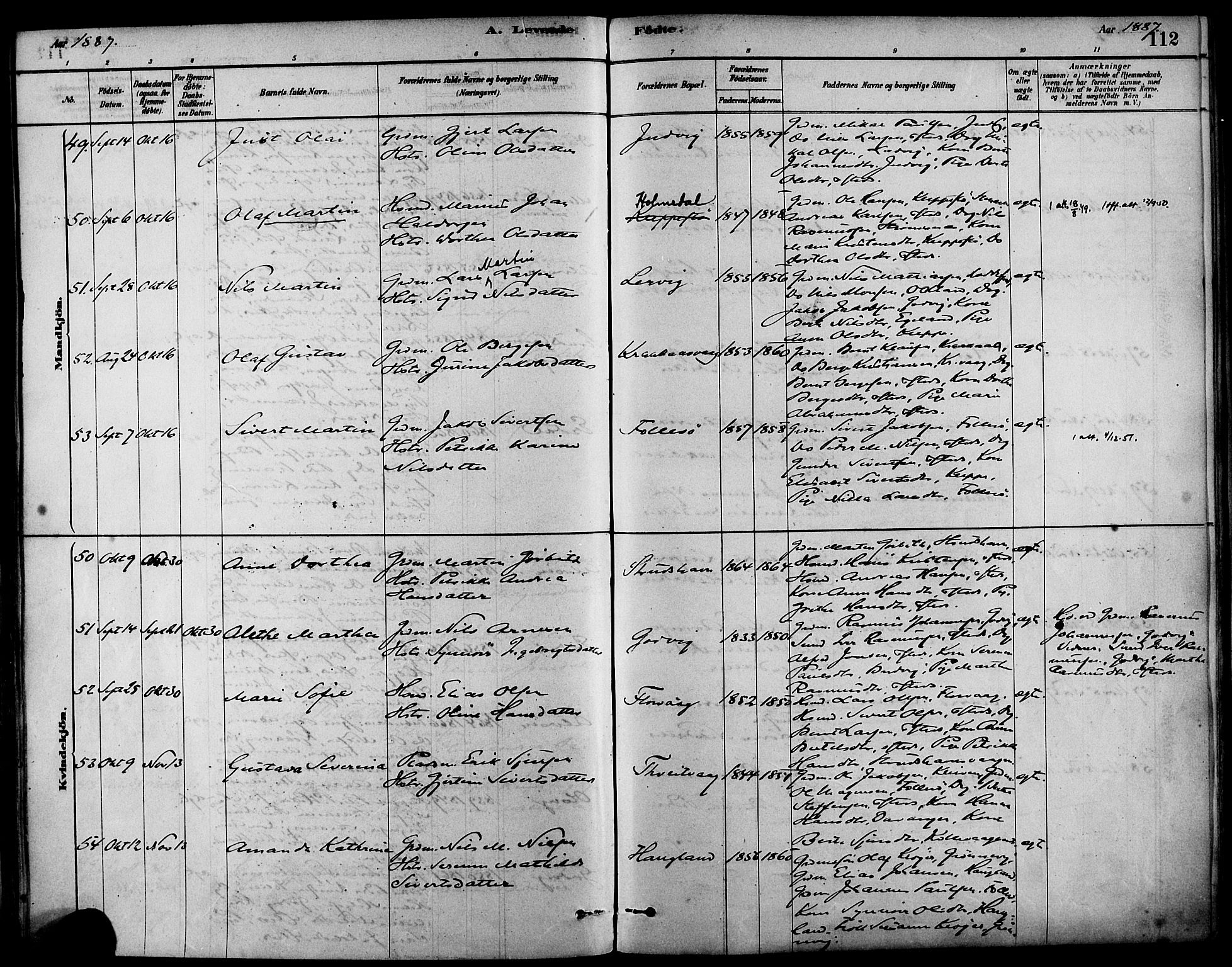 Askøy Sokneprestembete, SAB/A-74101/H/Ha/Haa/Haab/L0001: Parish register (official) no. B 1, 1878-1889, p. 112