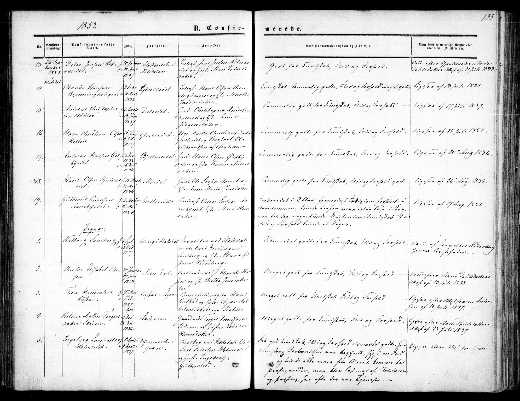 Nittedal prestekontor Kirkebøker, SAO/A-10365a/F/Fa/L0005: Parish register (official) no. I 5, 1850-1862, p. 133