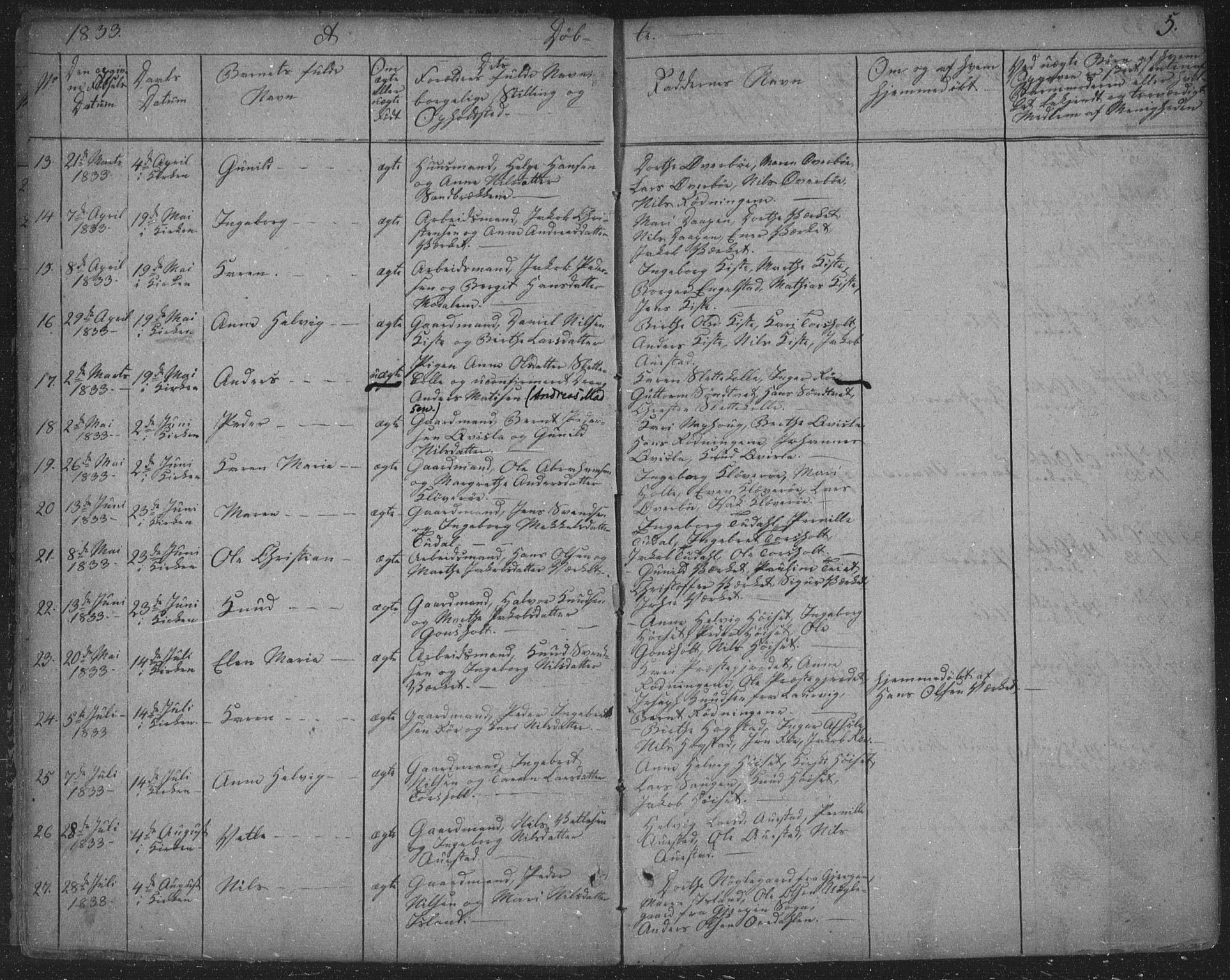 Siljan kirkebøker, SAKO/A-300/F/Fa/L0001: Parish register (official) no. 1, 1831-1870, p. 5