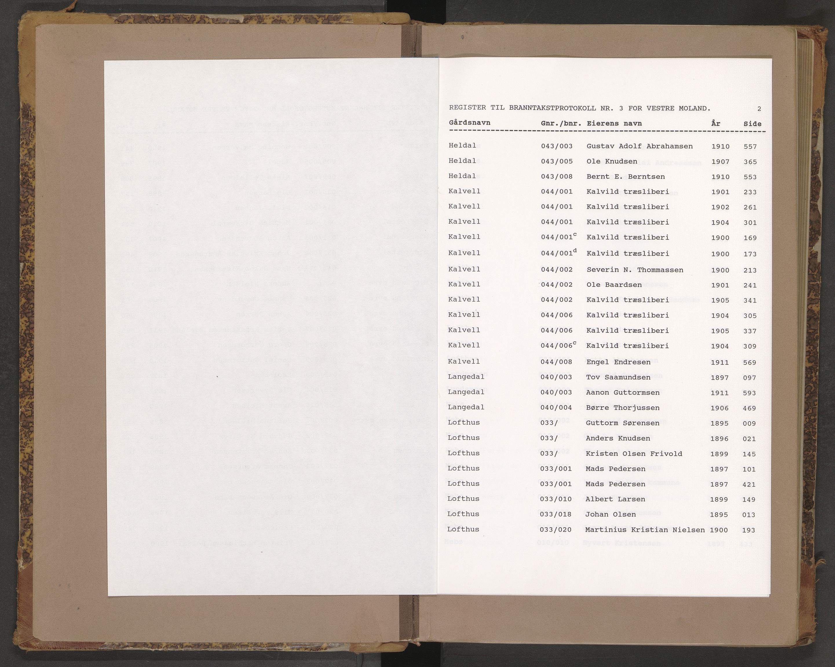 Norges Brannkasse Vestre Moland, AV/SAK-2241-0056/F/Fa/L0003: Branntakstprotokoll nr. 3 med gårdsnavnregister, 1895-1911