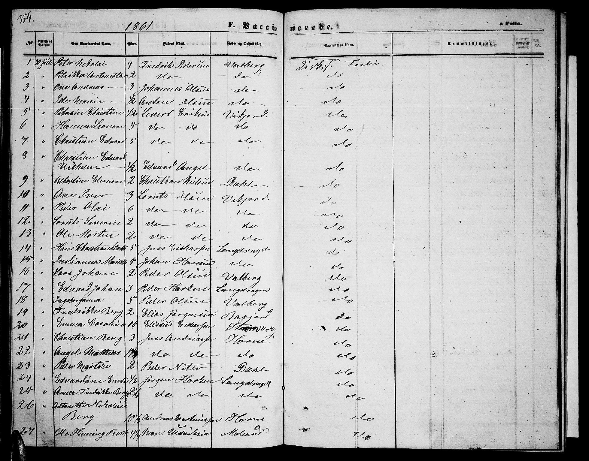 Ministerialprotokoller, klokkerbøker og fødselsregistre - Nordland, SAT/A-1459/884/L1196: Parish register (copy) no. 884C02, 1860-1887, p. 354