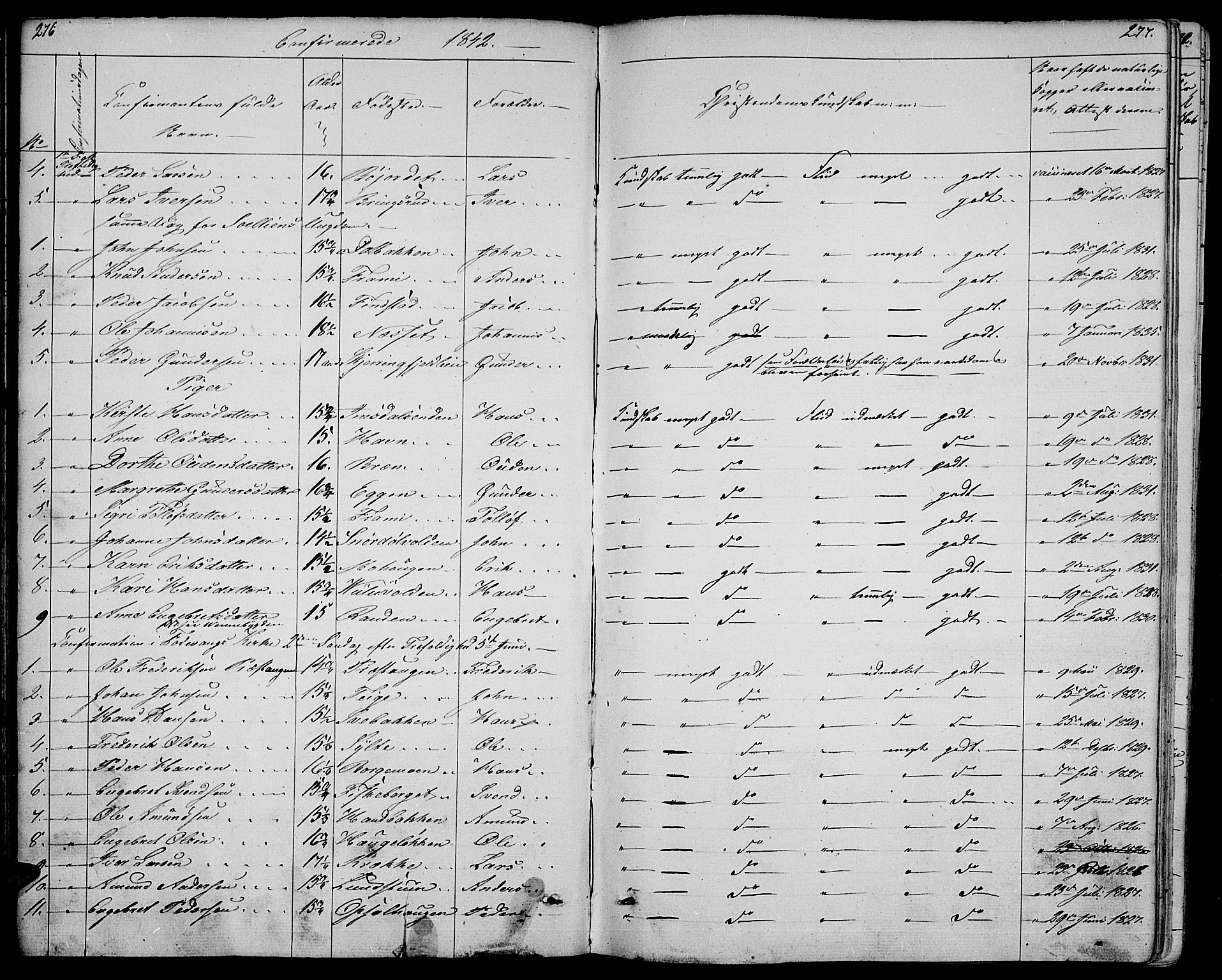 Ringebu prestekontor, SAH/PREST-082/H/Ha/Hab/L0002: Parish register (copy) no. 2, 1839-1853, p. 276-277
