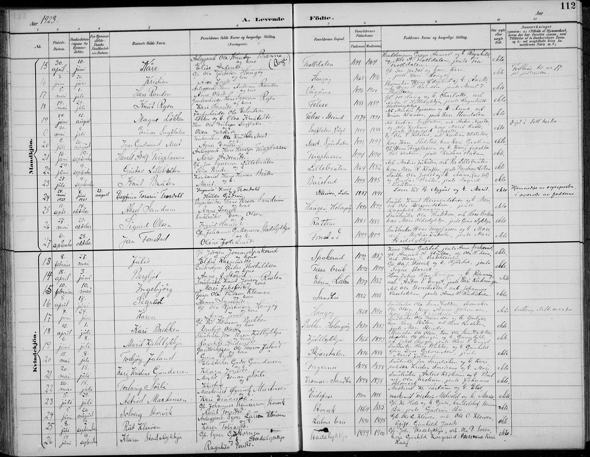 Vågå prestekontor, AV/SAH-PREST-076/H/Ha/Hab/L0002: Parish register (copy) no. 2, 1894-1939, p. 112