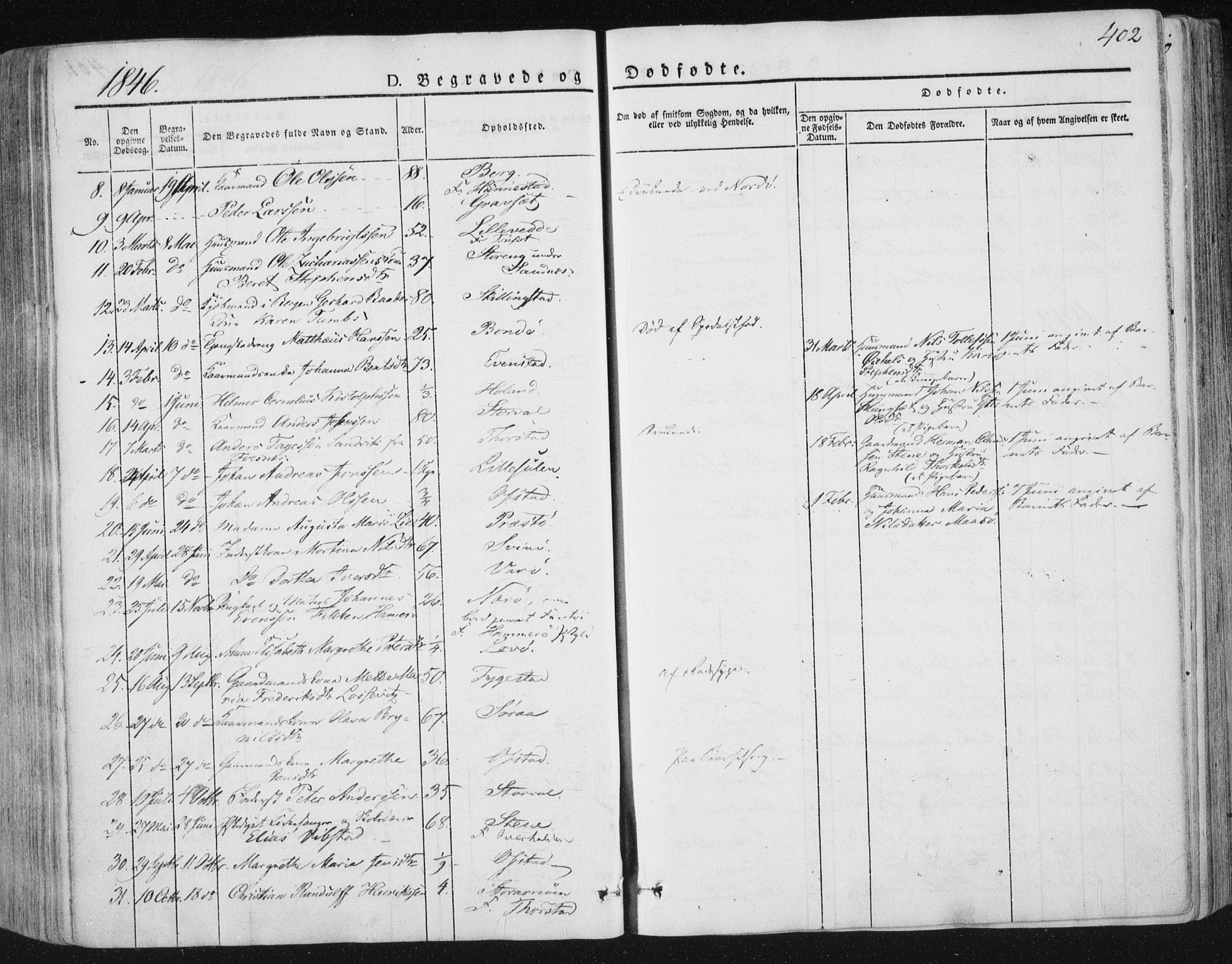 Ministerialprotokoller, klokkerbøker og fødselsregistre - Nord-Trøndelag, SAT/A-1458/784/L0669: Parish register (official) no. 784A04, 1829-1859, p. 402