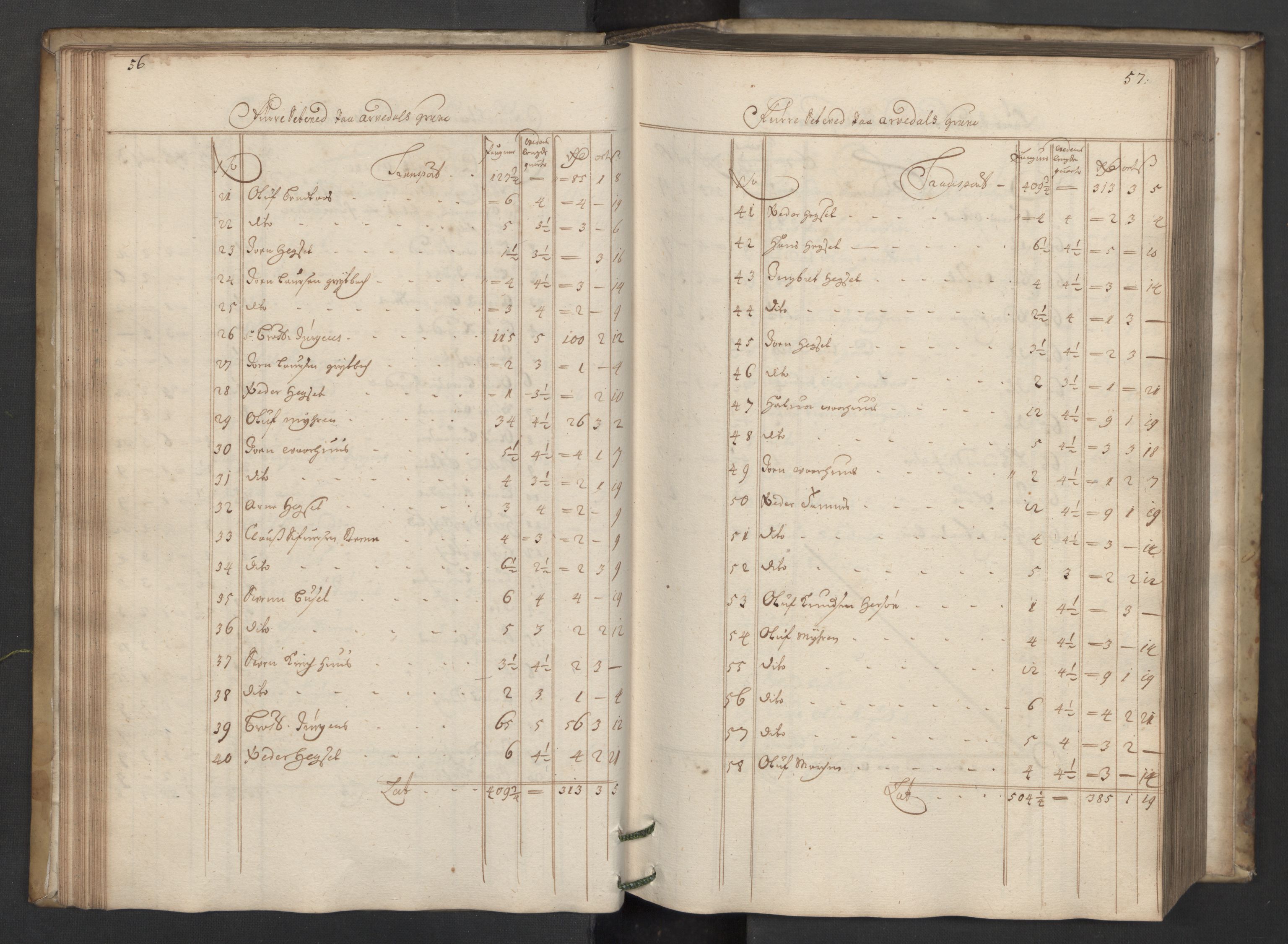 Røros kobberverk, AV/SAT-PA-0211/1/08/L0017: 8.1.16 Bergregnskap, 1698, p. 56-57
