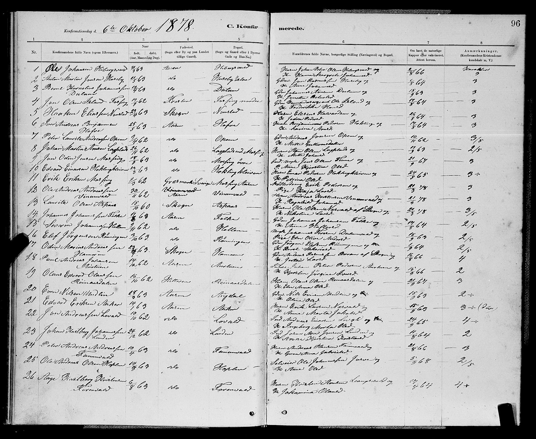 Ministerialprotokoller, klokkerbøker og fødselsregistre - Nord-Trøndelag, SAT/A-1458/714/L0134: Parish register (copy) no. 714C03, 1878-1898, p. 96
