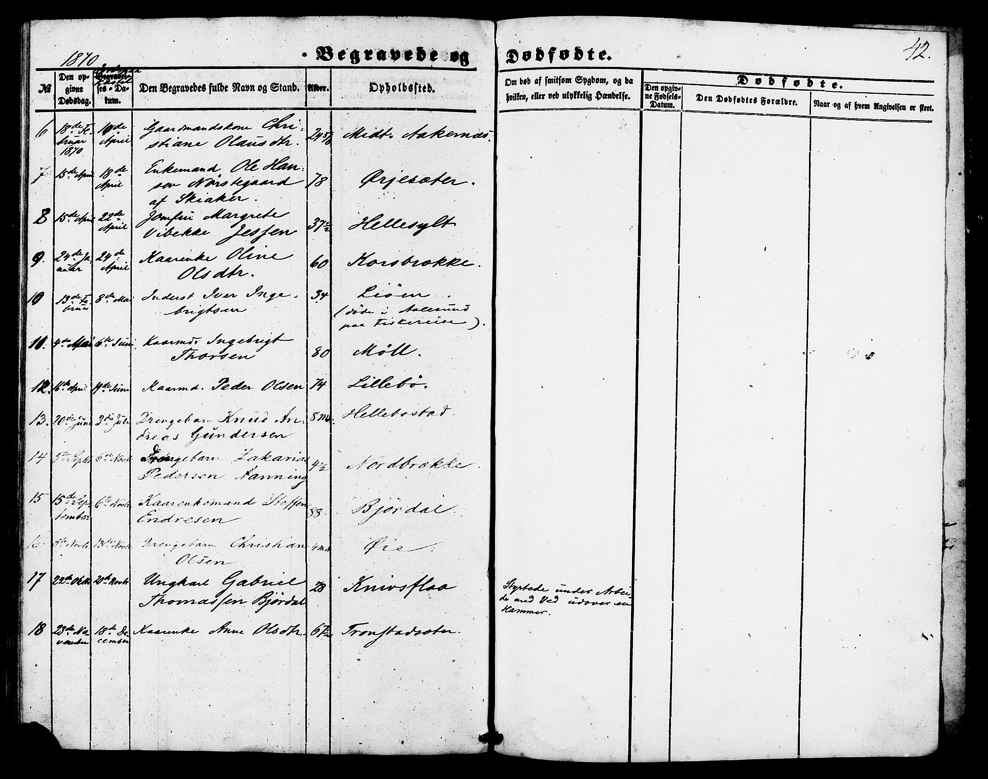 Ministerialprotokoller, klokkerbøker og fødselsregistre - Møre og Romsdal, SAT/A-1454/517/L0223: Parish register (official) no. 517A03, 1850-1870, p. 42