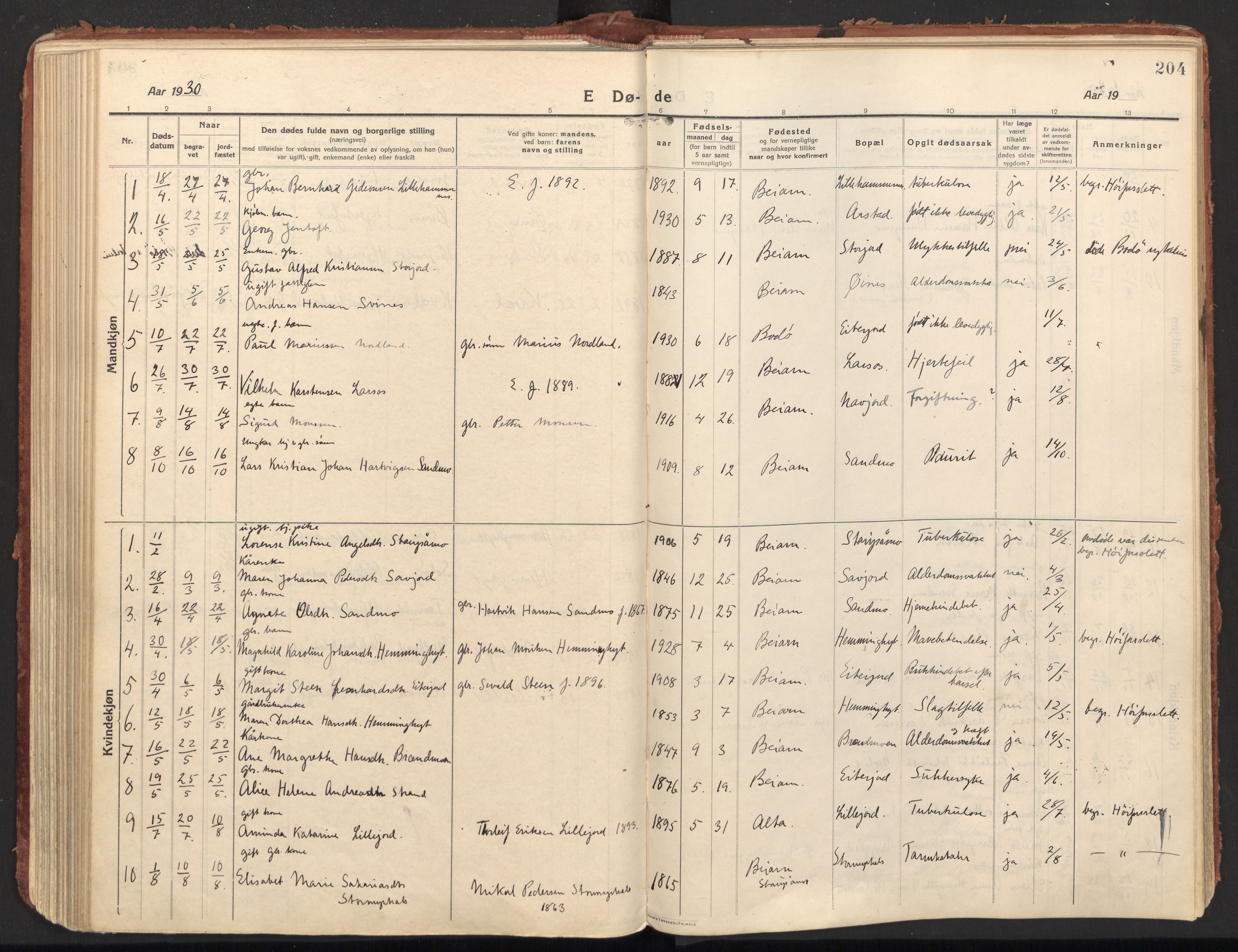 Ministerialprotokoller, klokkerbøker og fødselsregistre - Nordland, AV/SAT-A-1459/846/L0650: Parish register (official) no. 846A08, 1916-1935, p. 204
