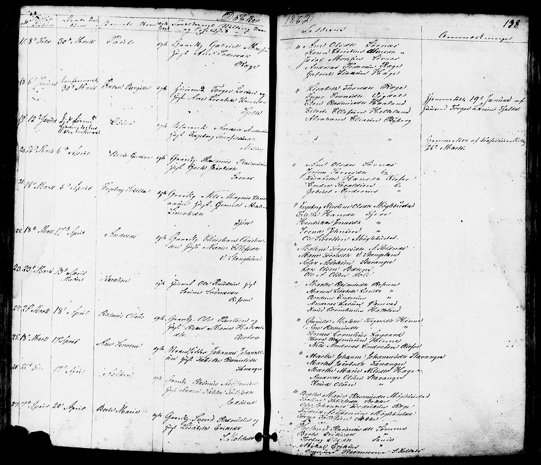 Håland sokneprestkontor, AV/SAST-A-101802/001/30BB/L0002: Parish register (copy) no. B 2, 1845-1872, p. 138