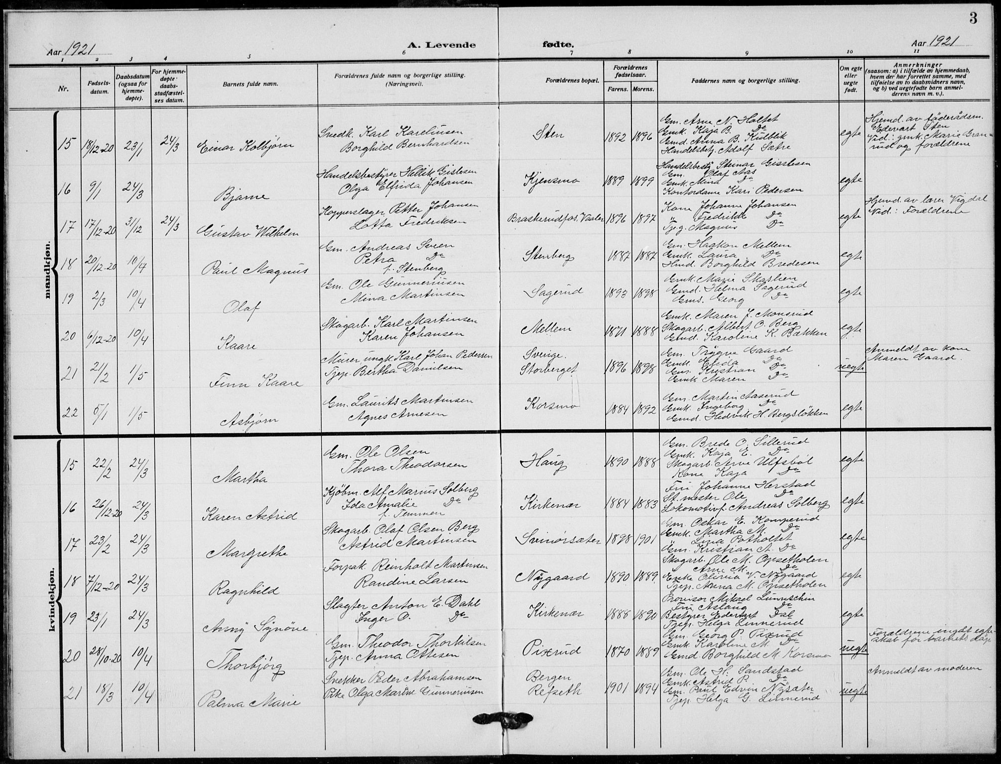 Grue prestekontor, AV/SAH-PREST-036/H/Ha/Hab/L0008: Parish register (copy) no. 8, 1921-1934, p. 3