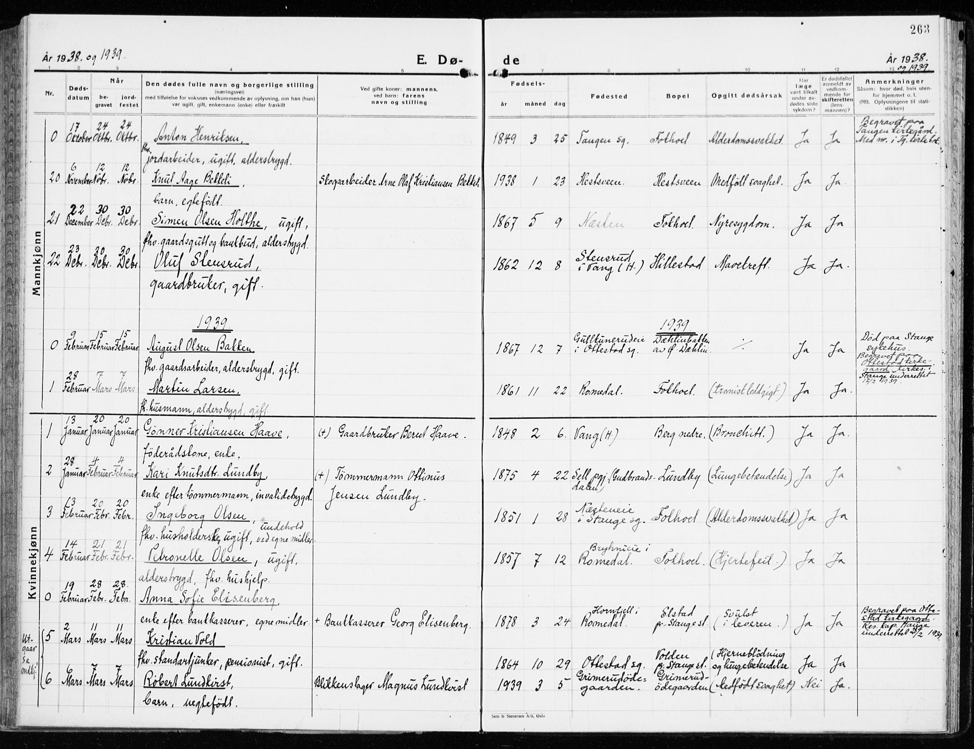 Stange prestekontor, AV/SAH-PREST-002/K/L0027: Parish register (official) no. 27, 1937-1947, p. 263