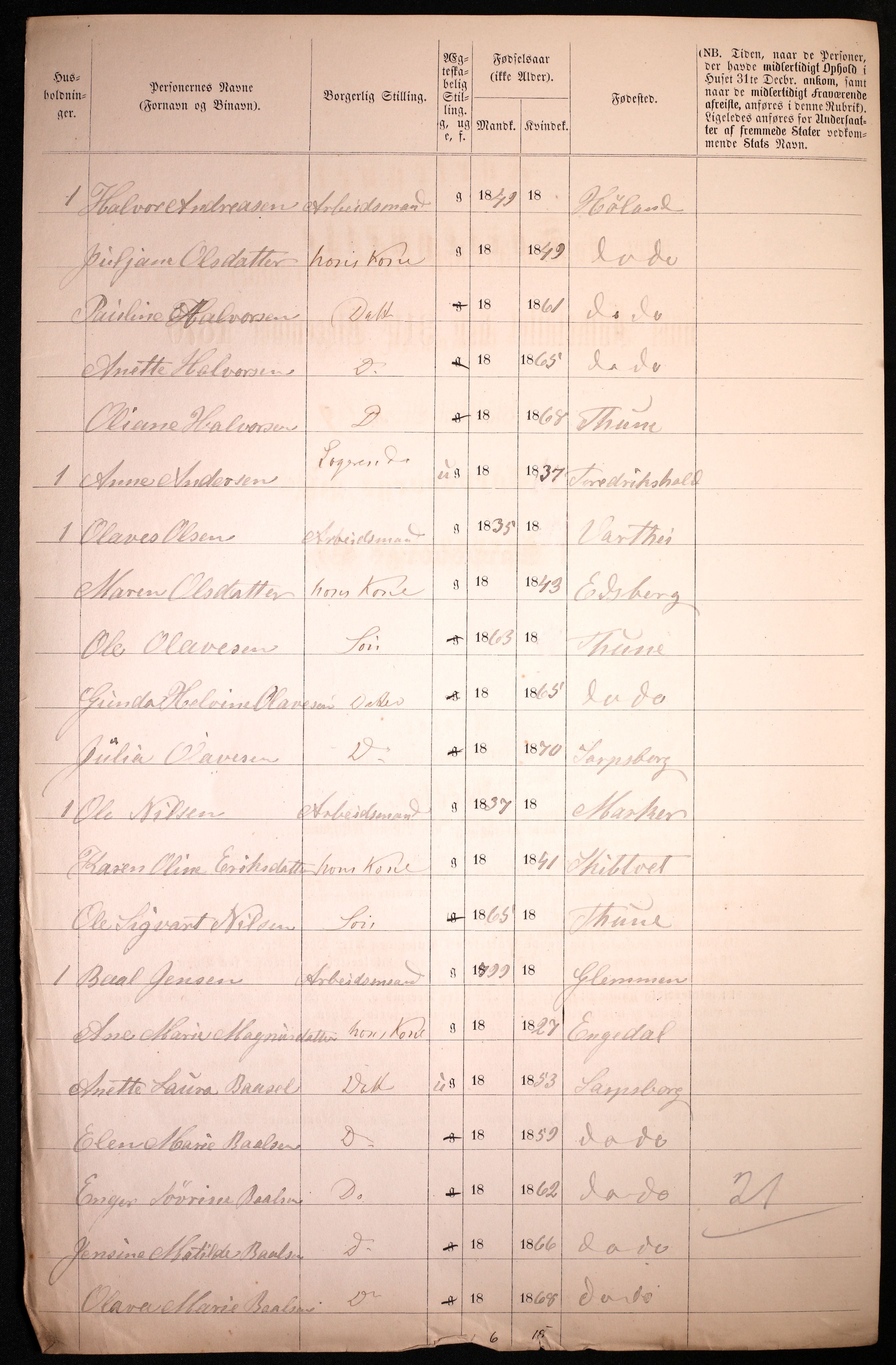 RA, 1870 census for 0102 Sarpsborg, 1870, p. 556