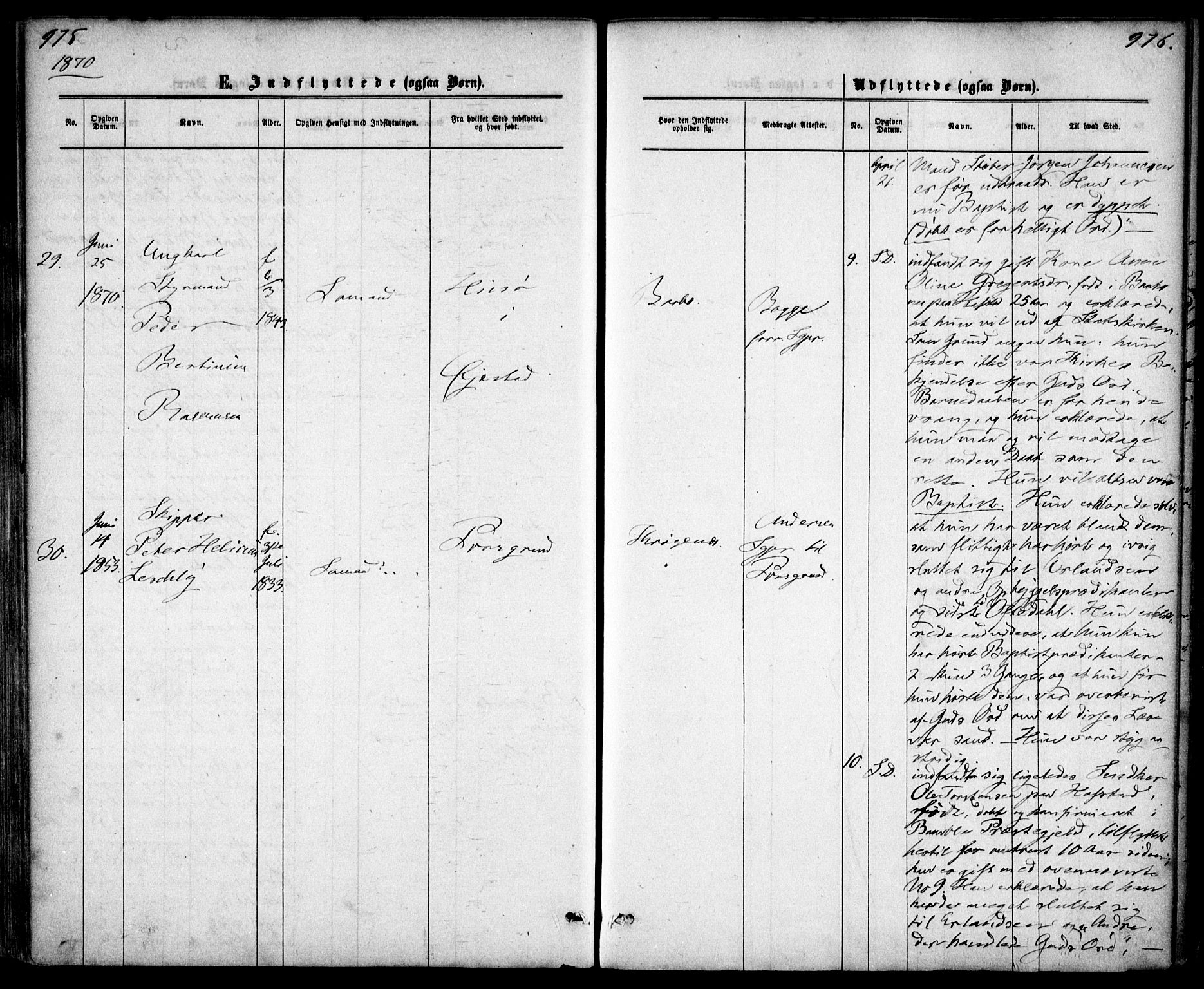 Tromøy sokneprestkontor, AV/SAK-1111-0041/F/Fa/L0008: Parish register (official) no. A 8, 1870-1877, p. 975-976