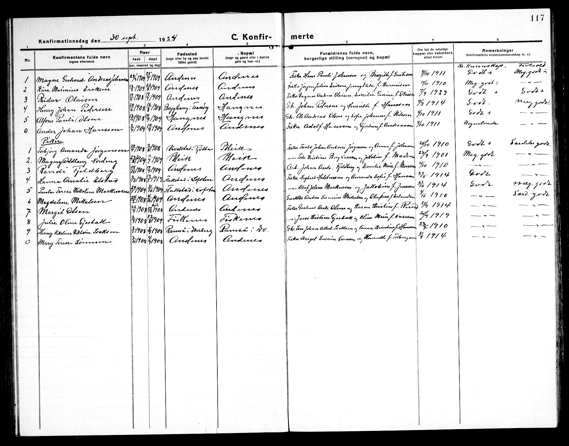 Ministerialprotokoller, klokkerbøker og fødselsregistre - Nordland, SAT/A-1459/899/L1450: Parish register (copy) no. 899C05, 1918-1945, p. 117