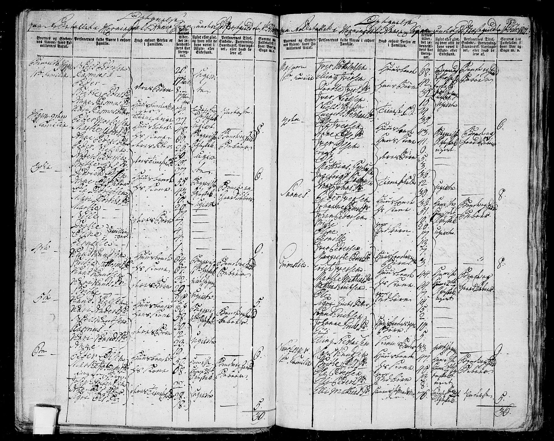 RA, 1801 census for 1443P Eid, 1801, p. 581b-582a