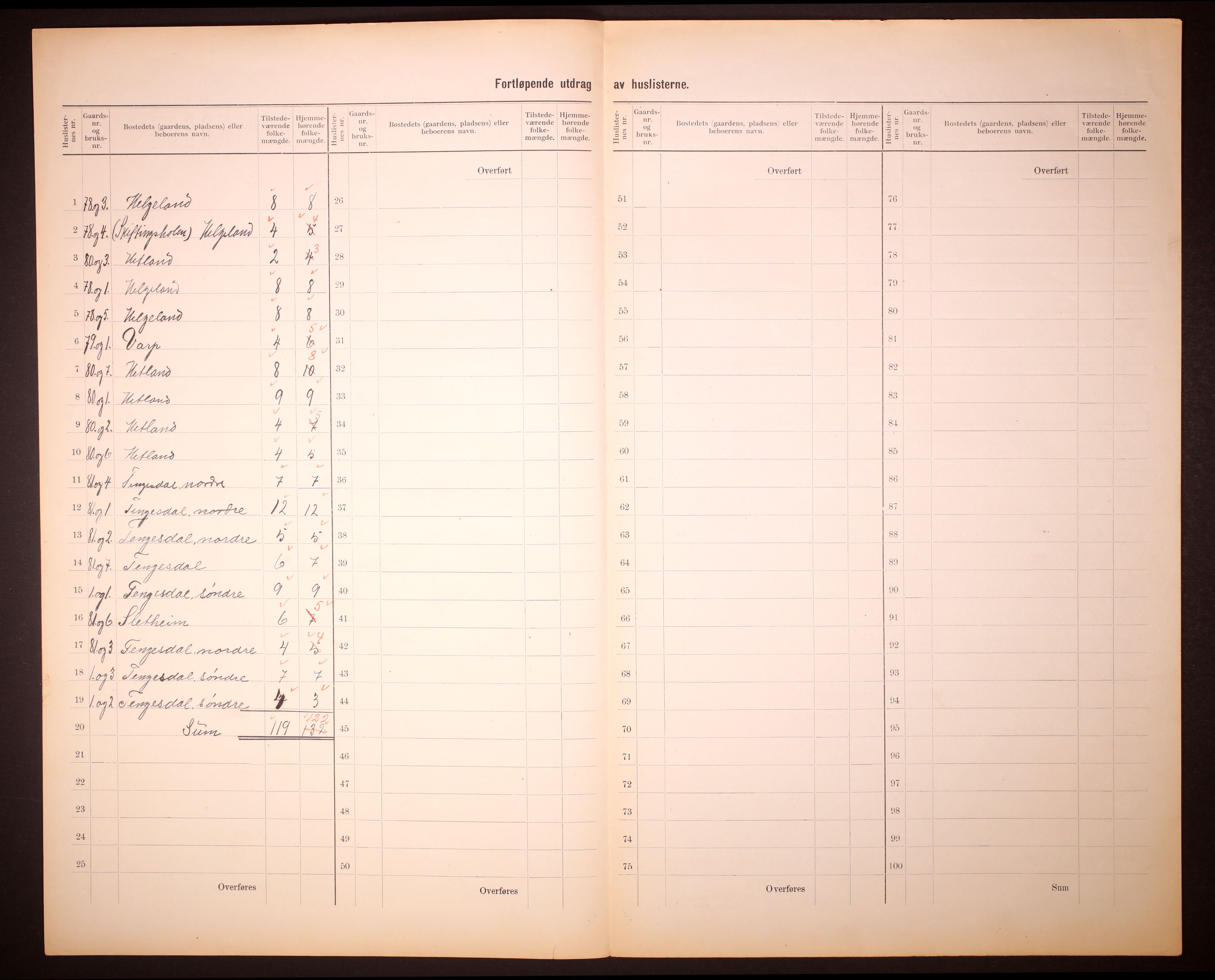 RA, 1910 census for Bjerkreim, 1910, p. 4