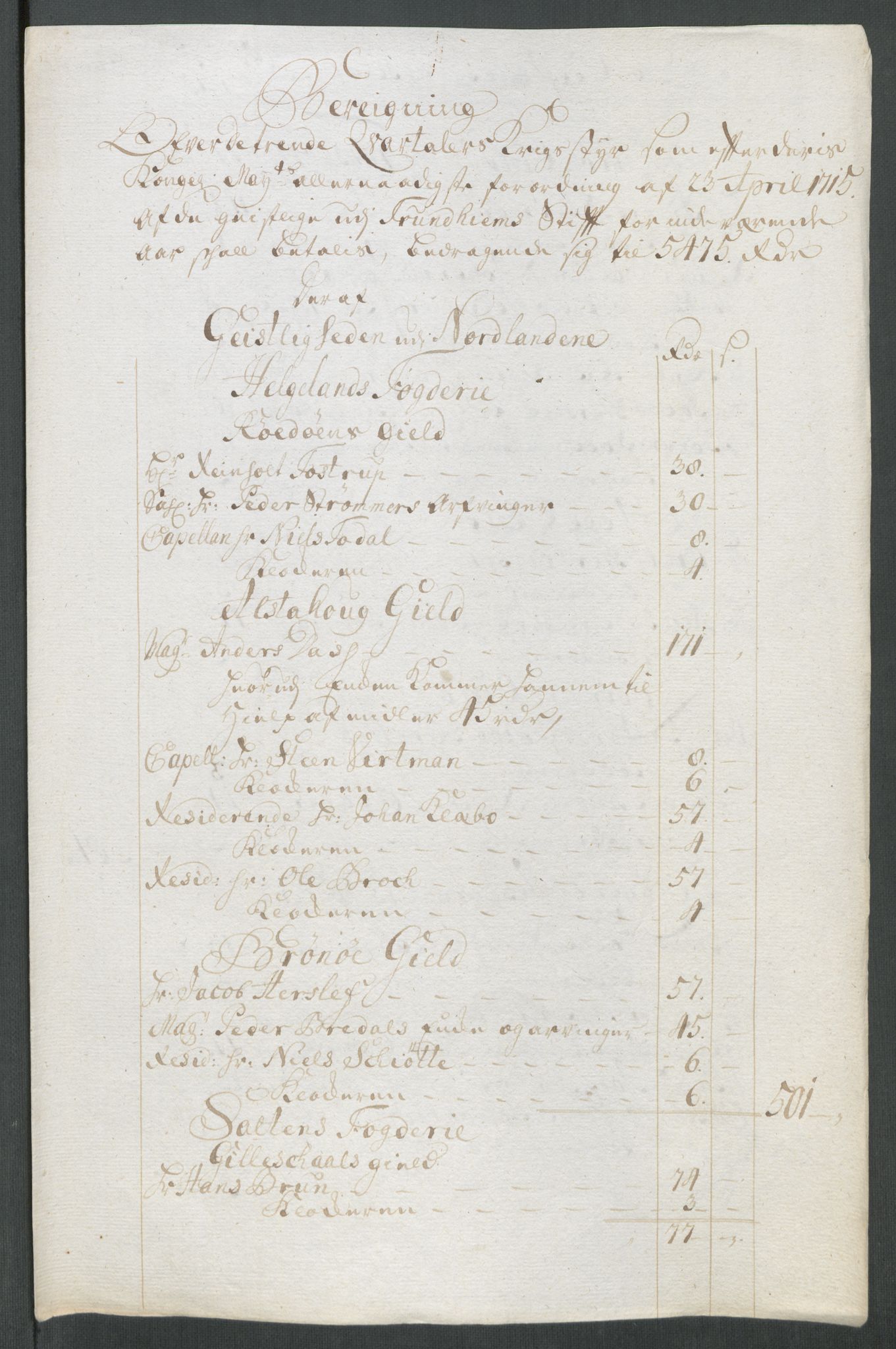 Rentekammeret inntil 1814, Reviderte regnskaper, Fogderegnskap, AV/RA-EA-4092/R68/L4762: Fogderegnskap Senja og Troms, 1716, p. 161