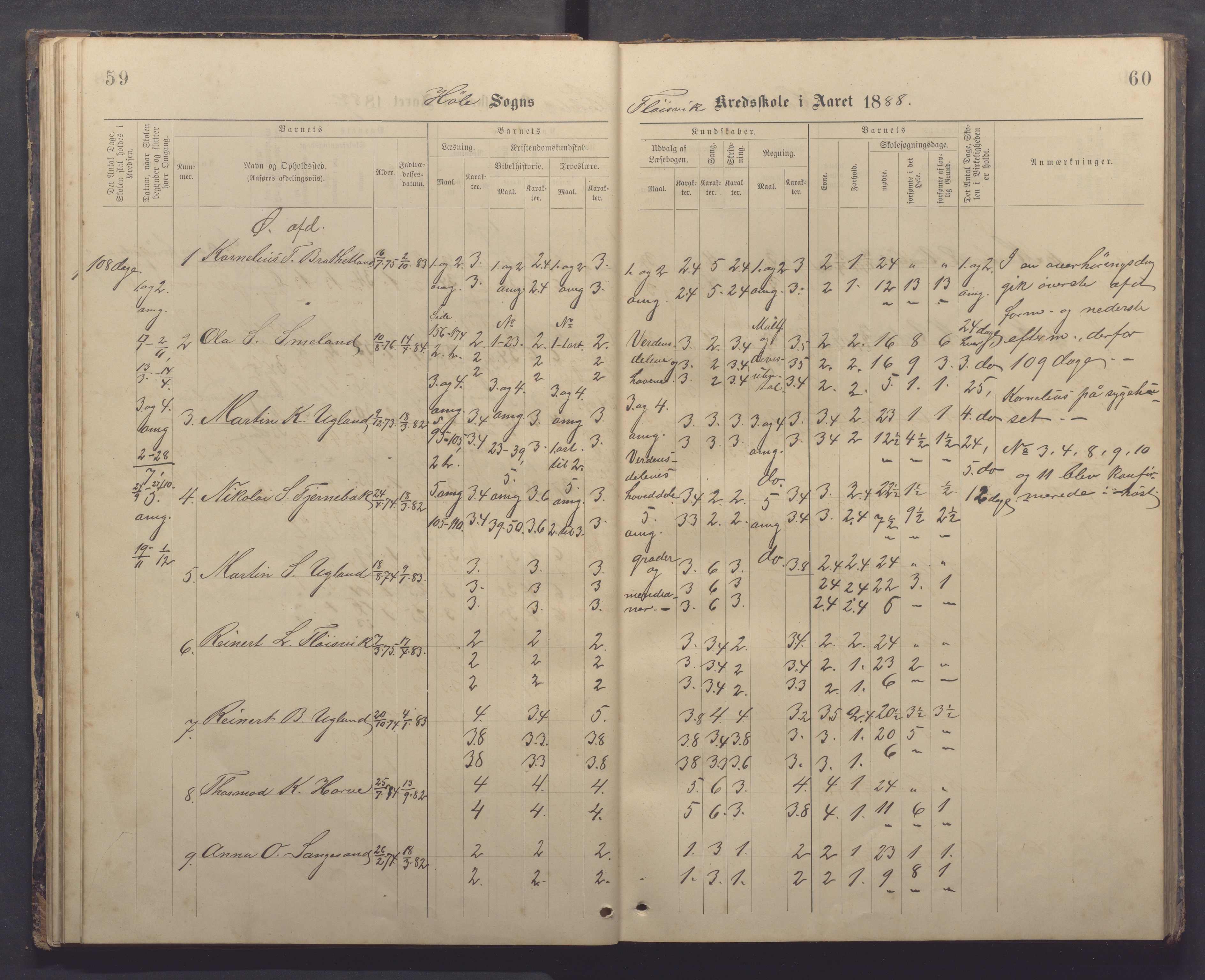 Høle kommune - Tengesdal skole, IKAR/K-100033/F/L0001: Skoleprotokoll, 1884-1893, p. 59-60