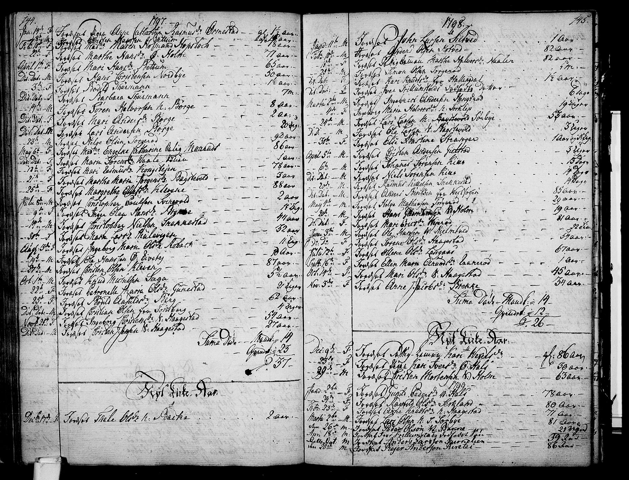 Våle kirkebøker, AV/SAKO-A-334/F/Fa/L0005: Parish register (official) no. I 5, 1773-1808, p. 144-145