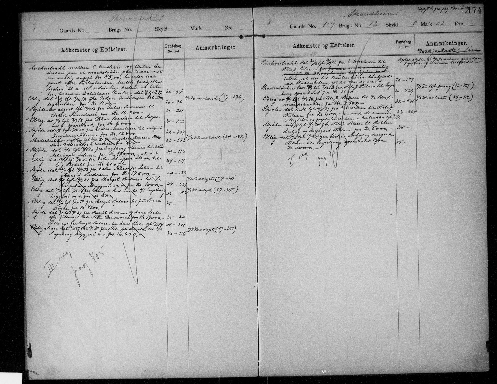 Idd og Marker sorenskriveri, SAO/A-10283/G/Ga/Gac/L0003: Mortgage register no. II 3, 1894-1925, p. 174