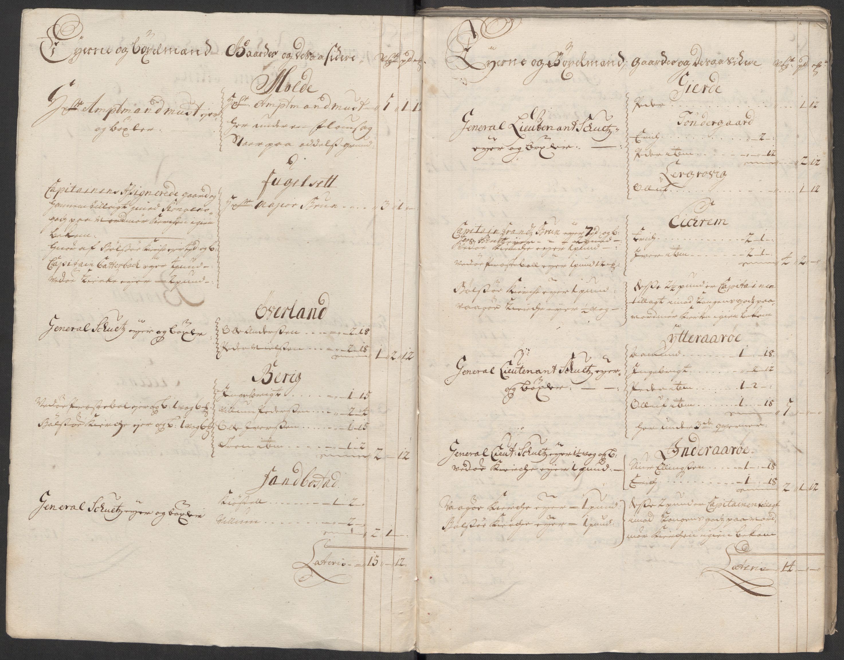 Rentekammeret inntil 1814, Reviderte regnskaper, Fogderegnskap, AV/RA-EA-4092/R55/L3664: Fogderegnskap Romsdal, 1717, p. 18