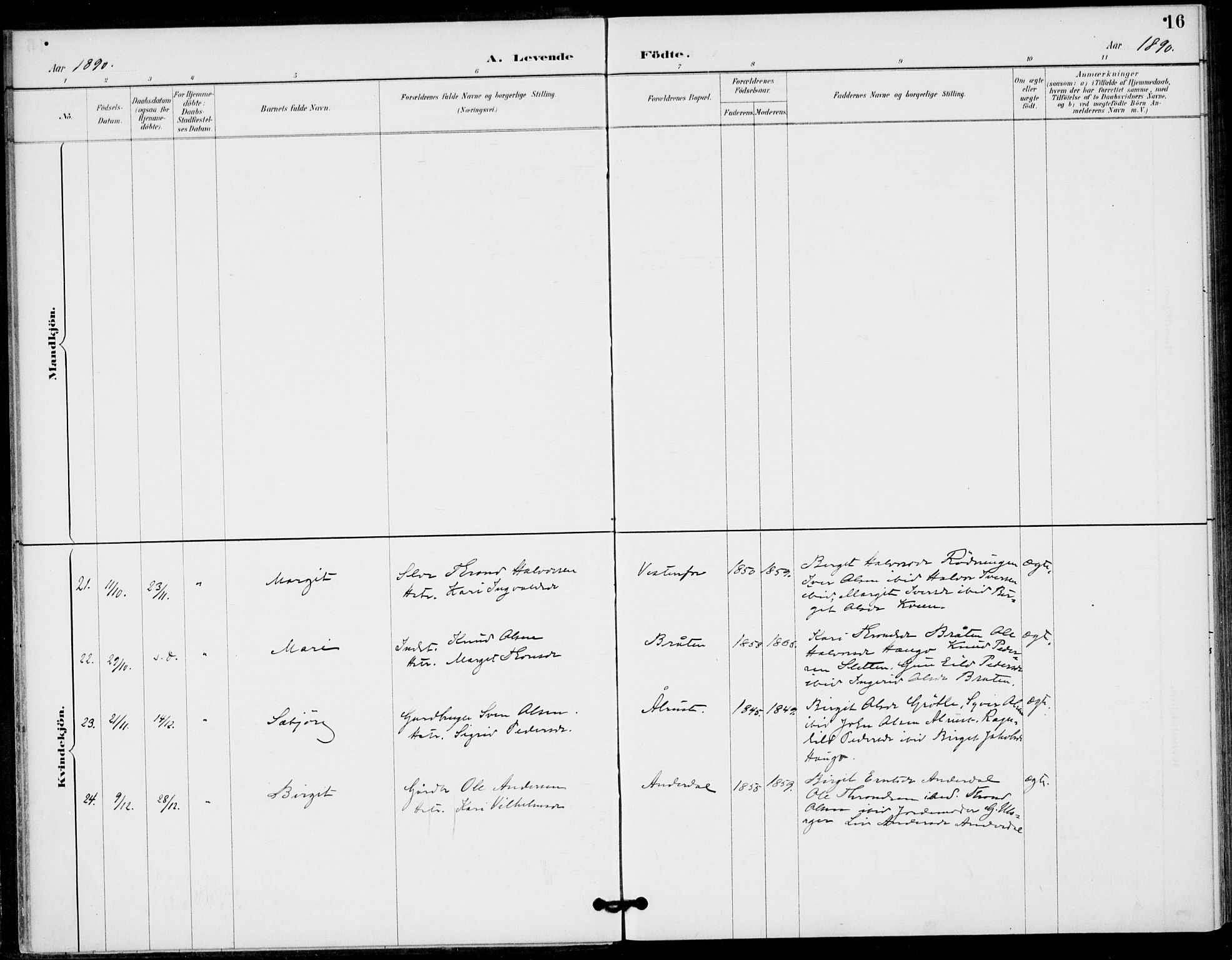 Gol kirkebøker, AV/SAKO-A-226/F/Fb/L0001: Parish register (official) no. II 1, 1887-1900, p. 16