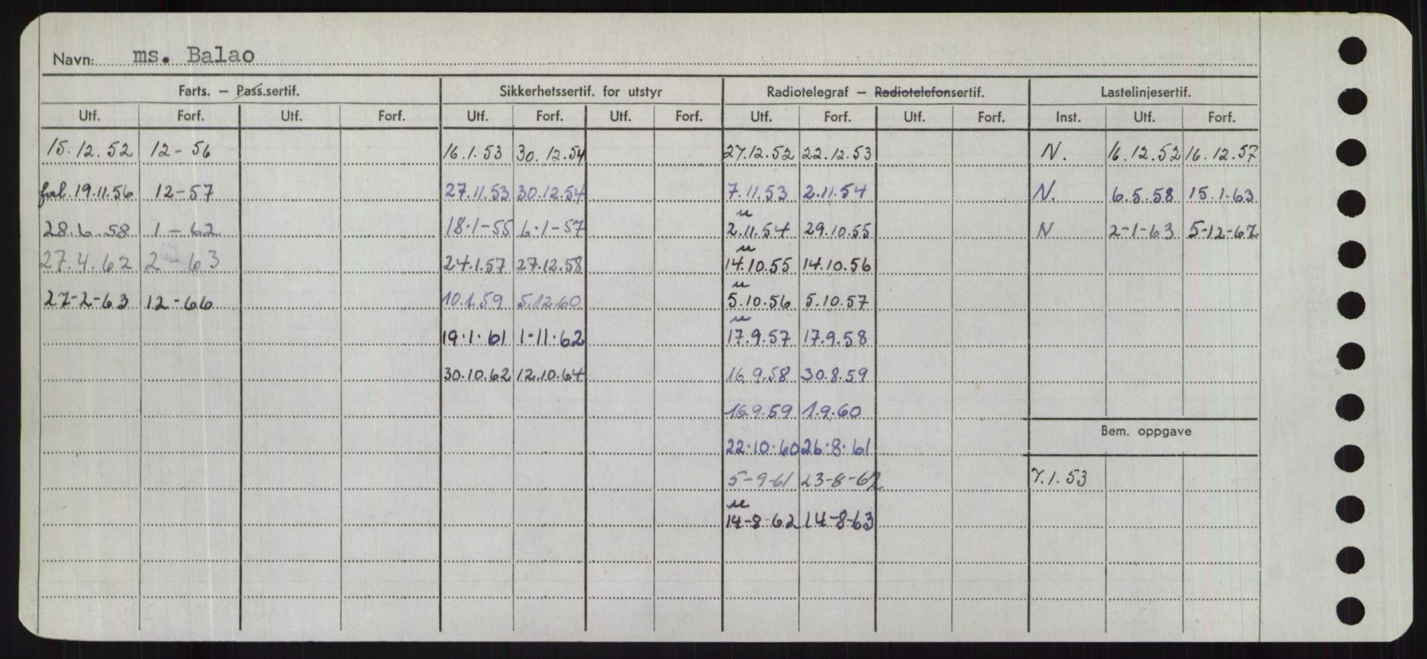 Sjøfartsdirektoratet med forløpere, Skipsmålingen, AV/RA-S-1627/H/Hd/L0003: Fartøy, B-Bev, p. 74