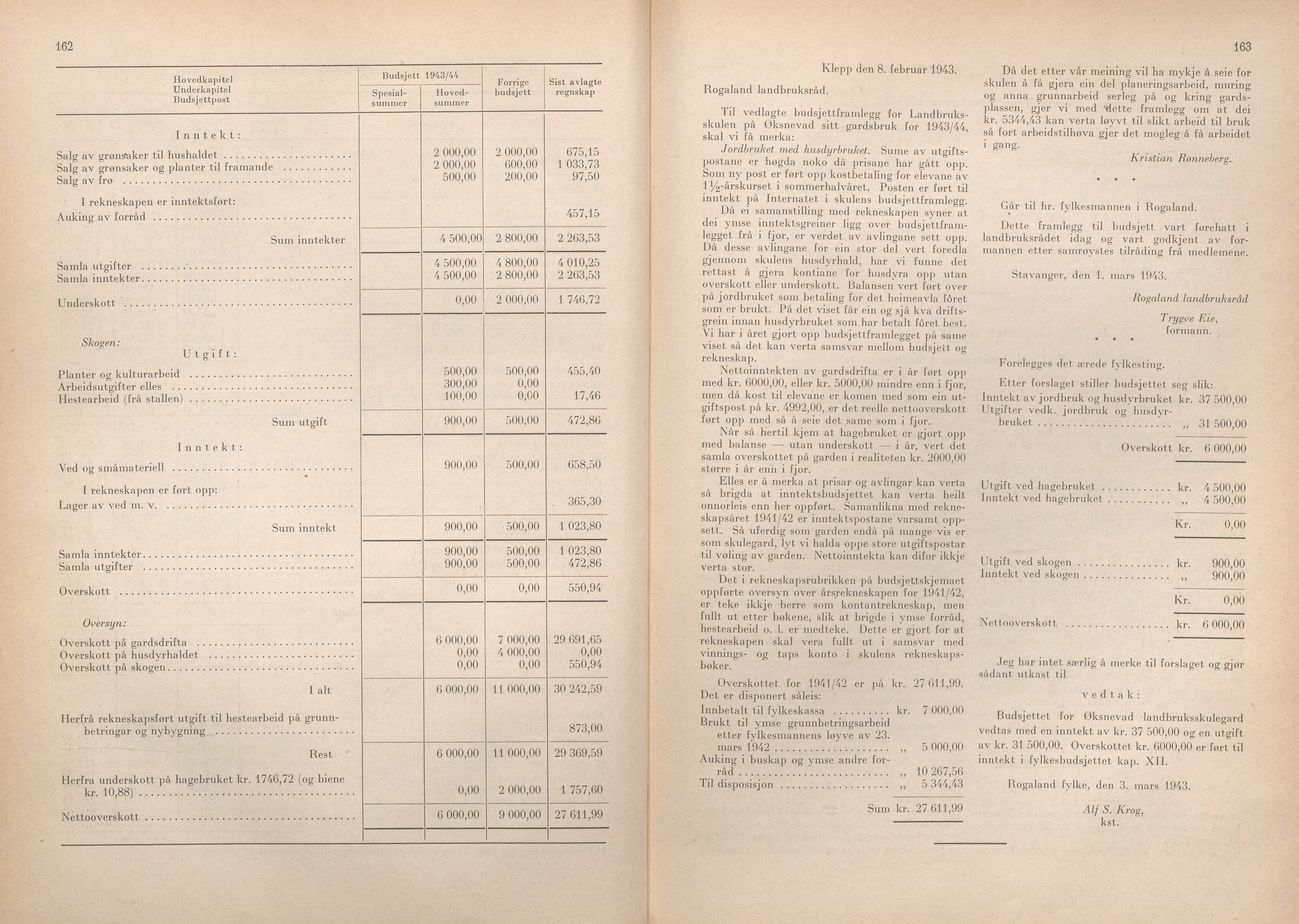 Rogaland fylkeskommune - Fylkesrådmannen , IKAR/A-900/A/Aa/Aaa/L0062: Møtebok , 1943, p. 162-163