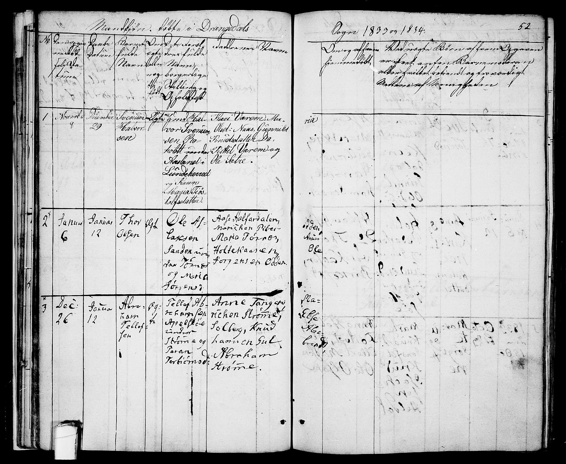 Drangedal kirkebøker, AV/SAKO-A-258/F/Fa/L0006: Parish register (official) no. 6, 1831-1837, p. 52