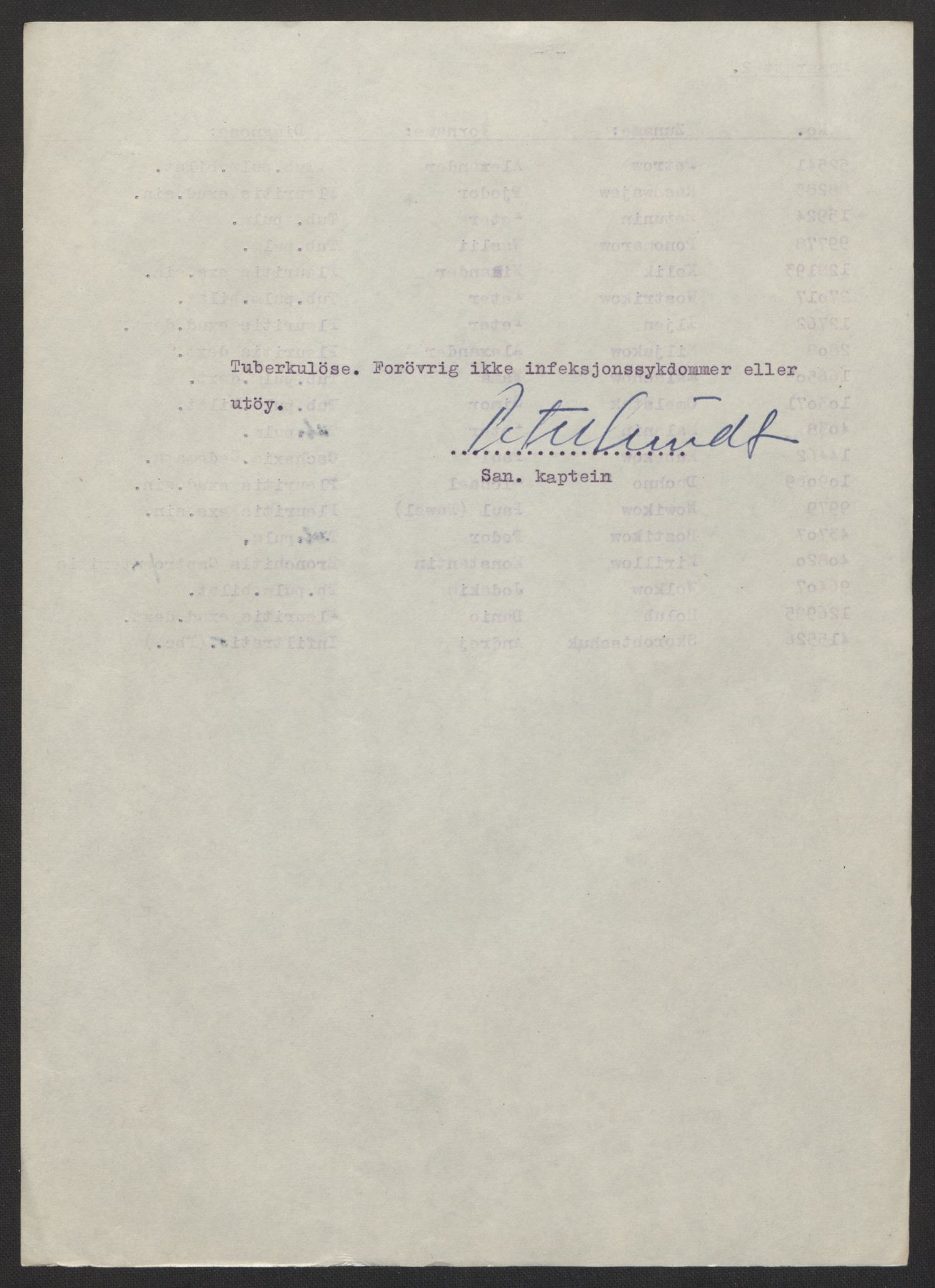 Flyktnings- og fangedirektoratet, Repatrieringskontoret, AV/RA-S-1681/D/Db/L0017: Displaced Persons (DPs) og sivile tyskere, 1945-1948, p. 108