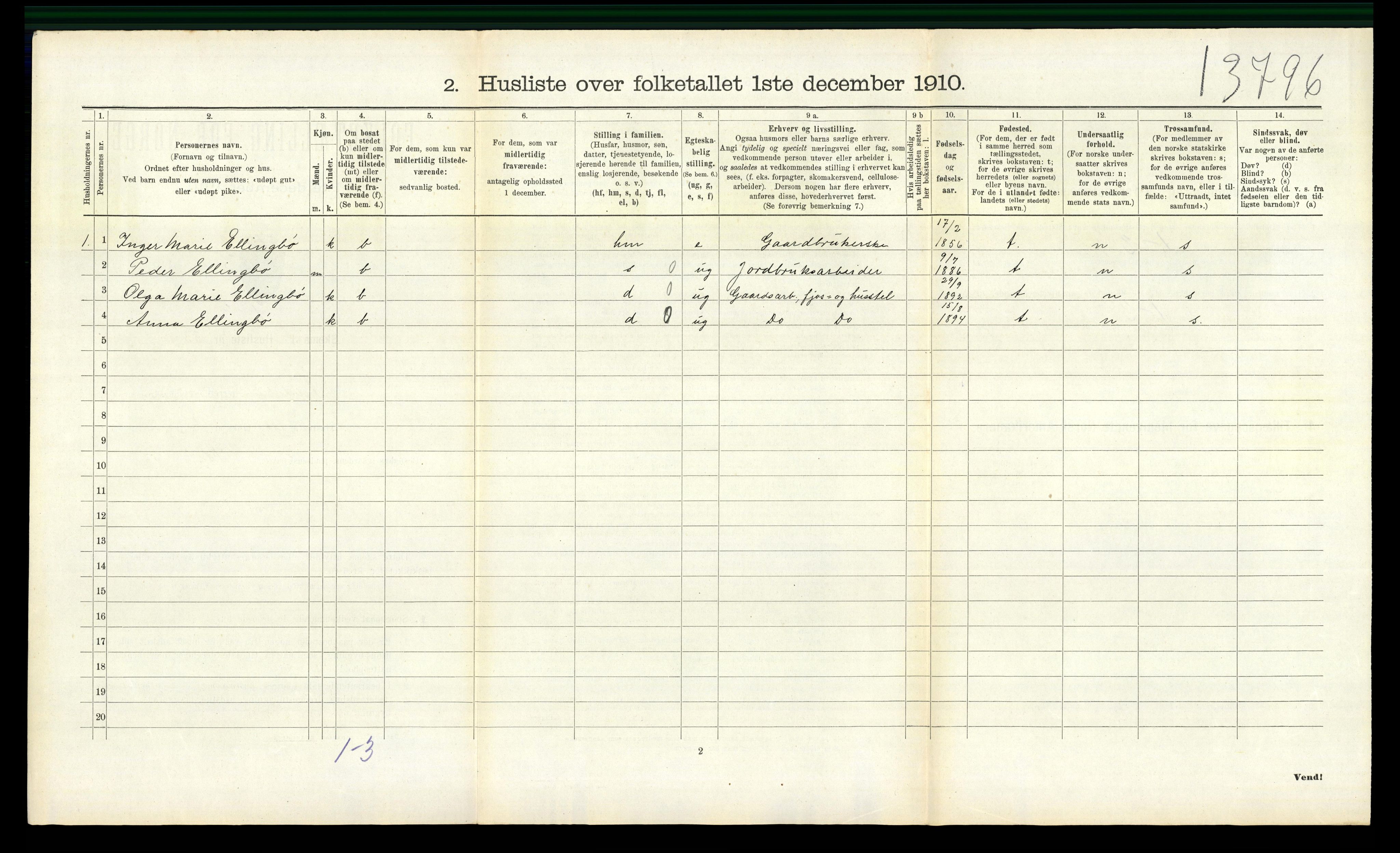 RA, 1910 census for Andebu, 1910, p. 854