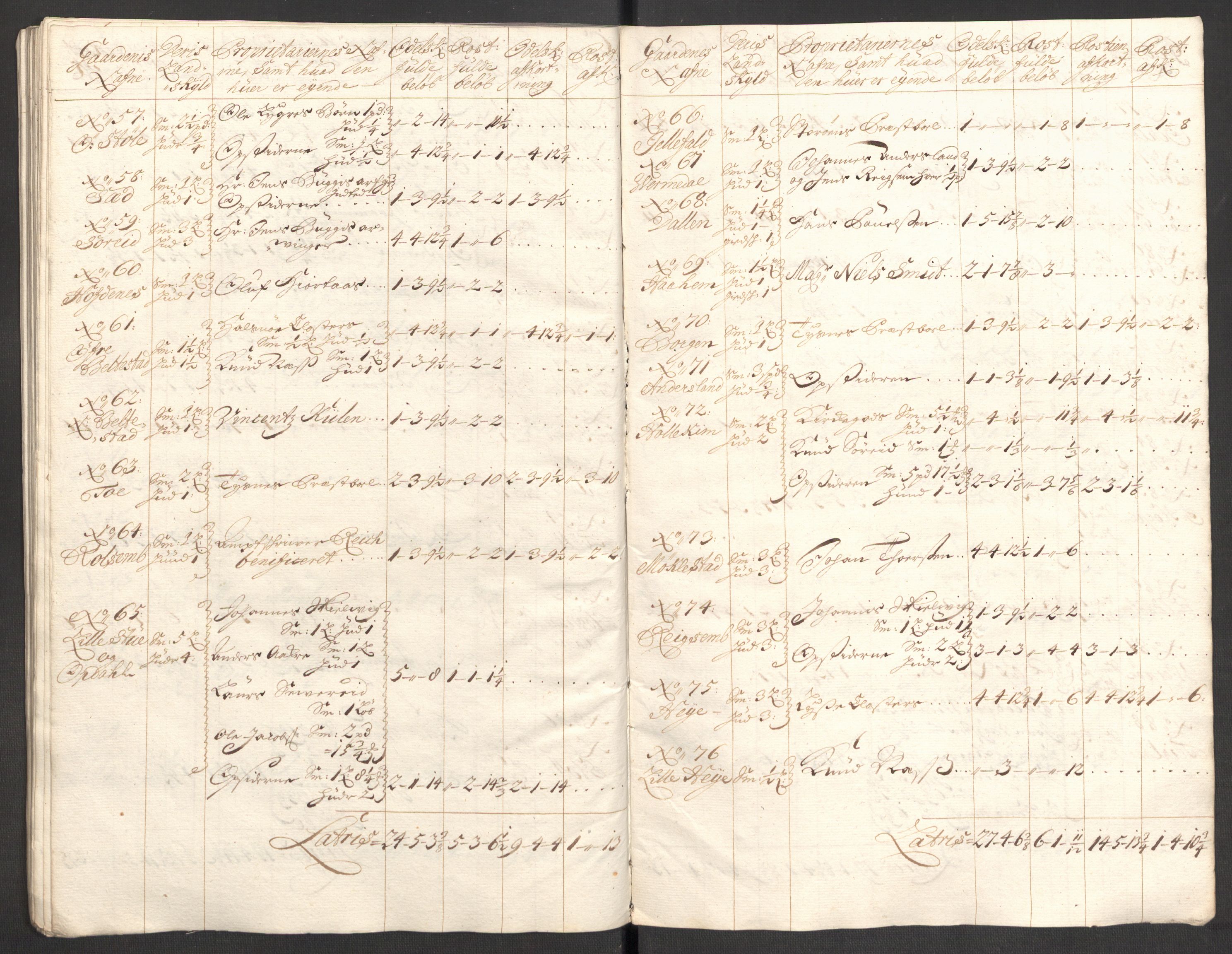 Rentekammeret inntil 1814, Reviderte regnskaper, Fogderegnskap, AV/RA-EA-4092/R48/L2983: Fogderegnskap Sunnhordland og Hardanger, 1705, p. 108