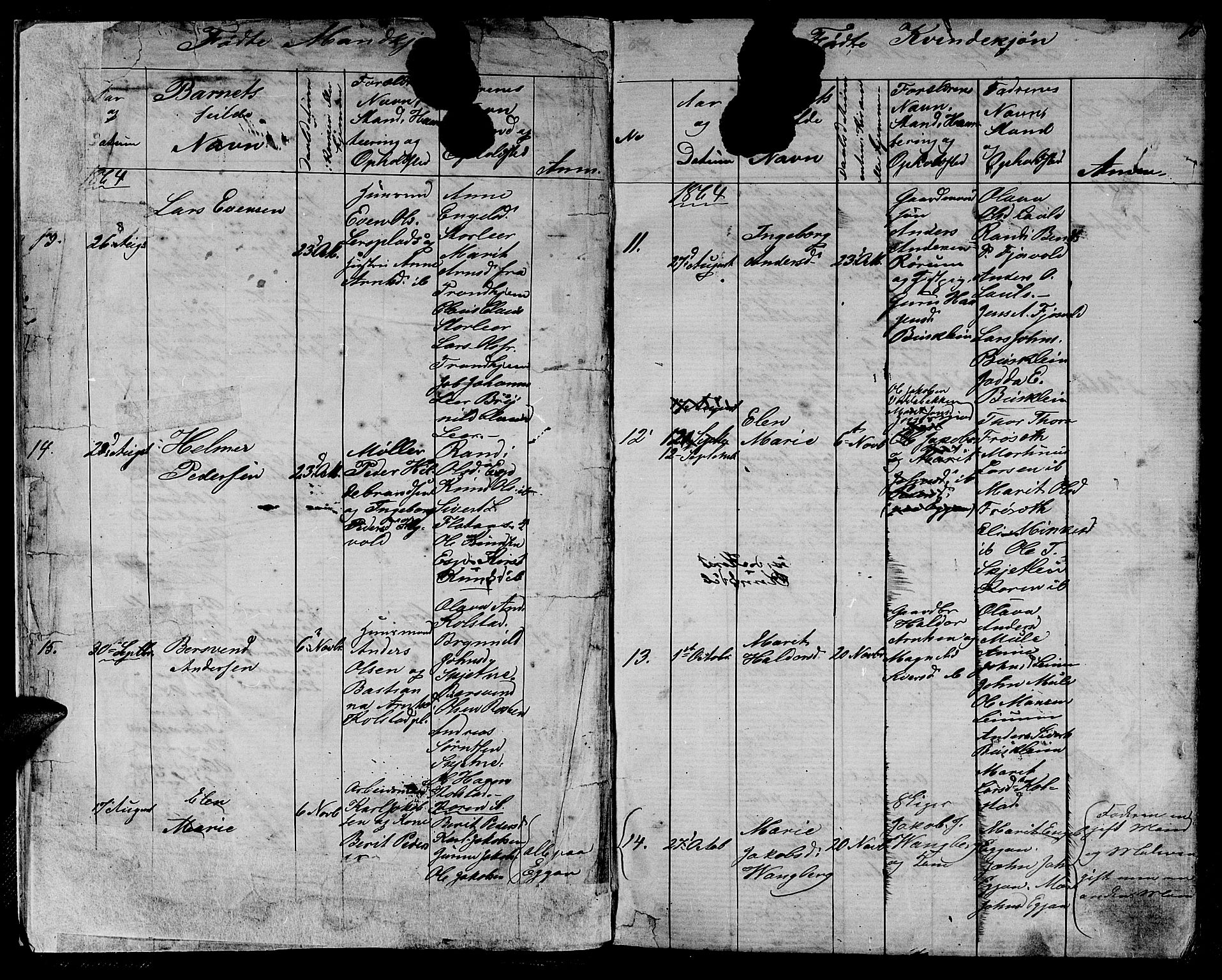 Ministerialprotokoller, klokkerbøker og fødselsregistre - Sør-Trøndelag, AV/SAT-A-1456/613/L0394: Parish register (copy) no. 613C02, 1862-1886, p. 10