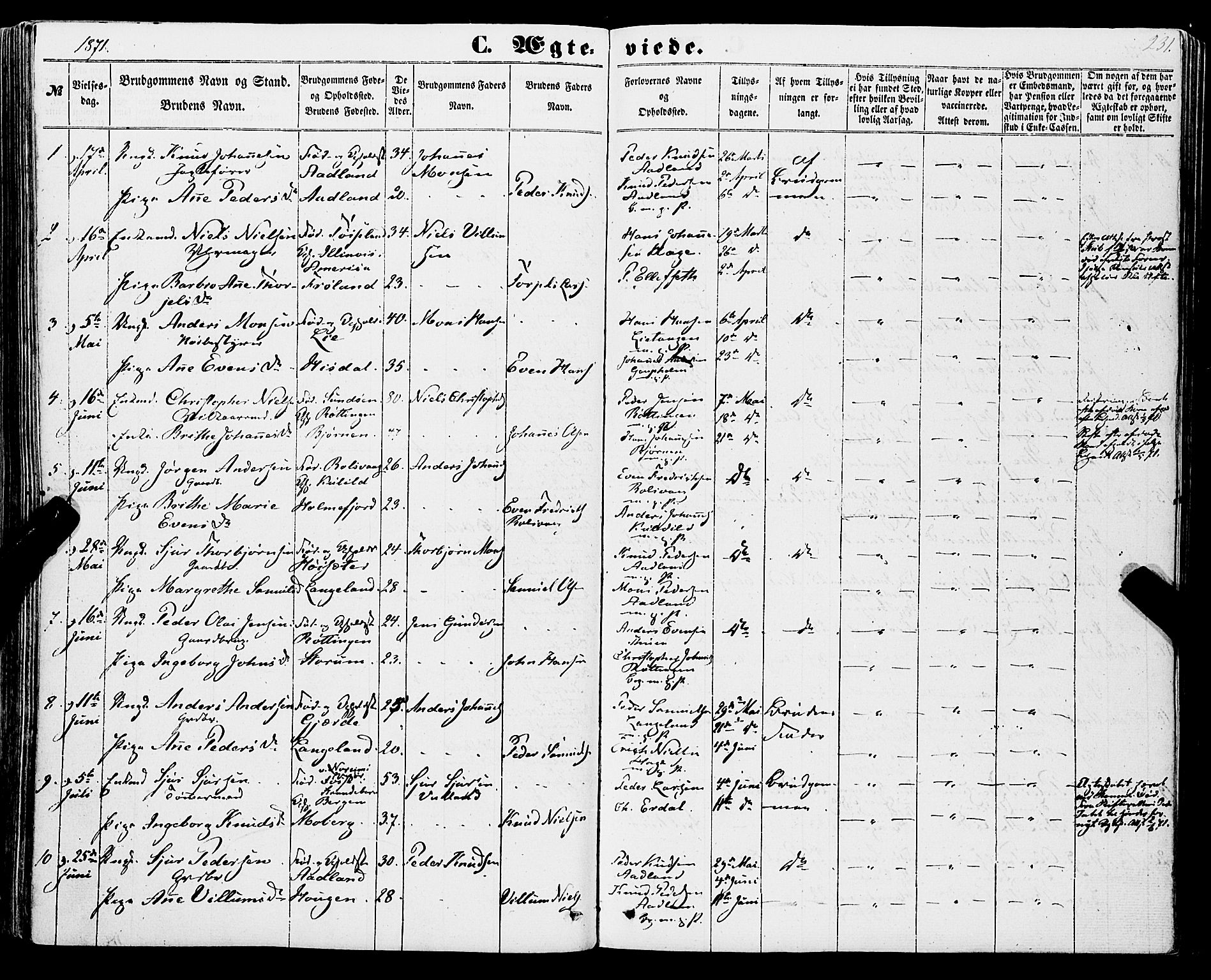Os sokneprestembete, SAB/A-99929: Parish register (official) no. A 17, 1860-1873, p. 231