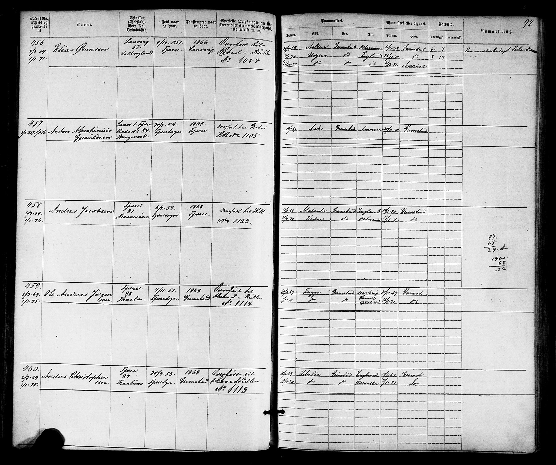 Grimstad mønstringskrets, SAK/2031-0013/F/Fa/L0005: Annotasjonsrulle nr 1-1910 med register, V-18, 1870-1892, p. 116