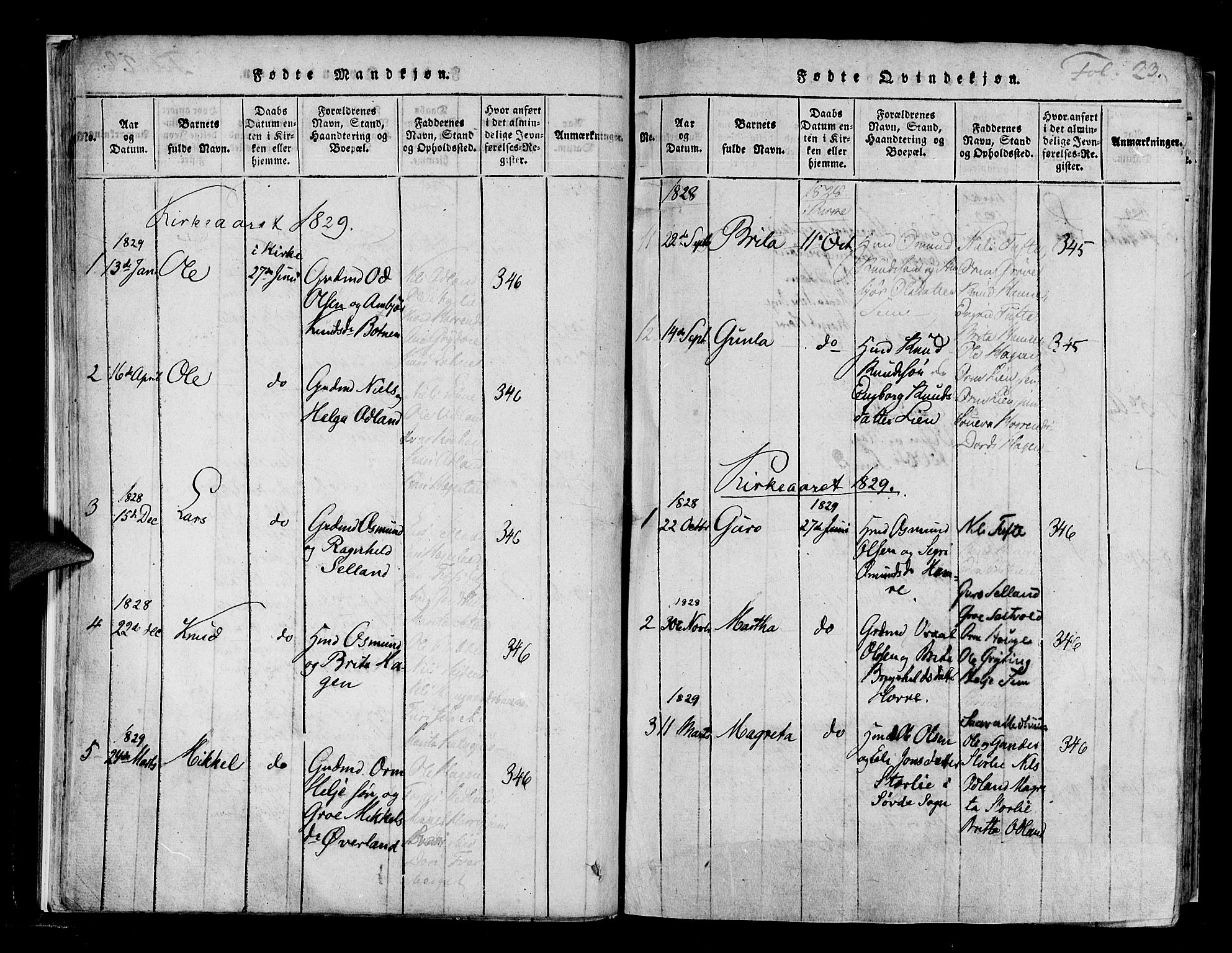 Røldal sokneprestembete, SAB/A-100247: Parish register (official) no. A 2, 1817-1856, p. 23