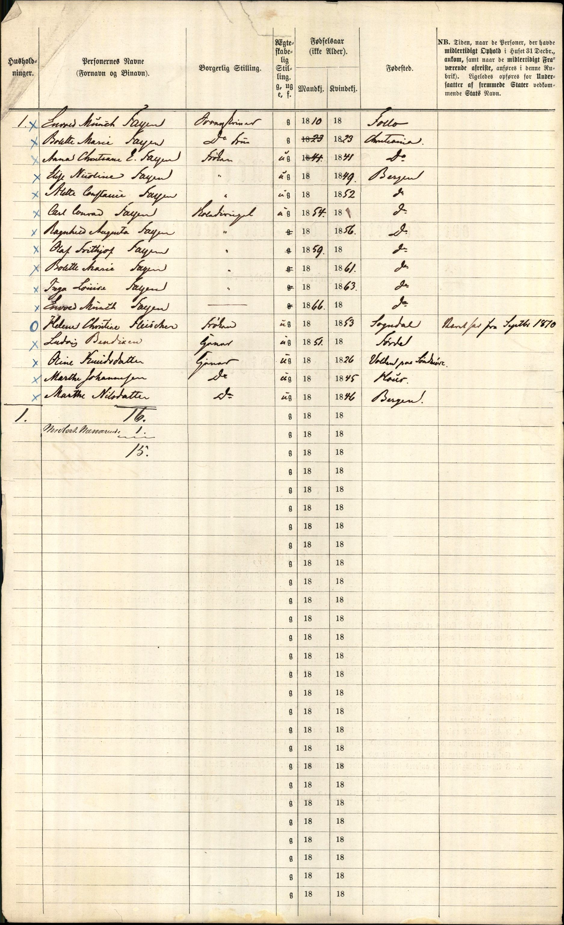 RA, 1870 census for 1301 Bergen, 1870